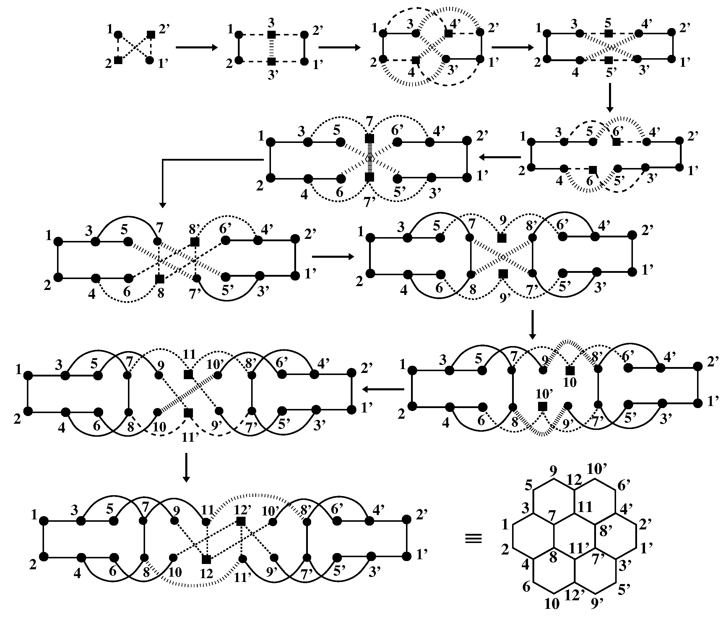 Molecules 24 00730 g001