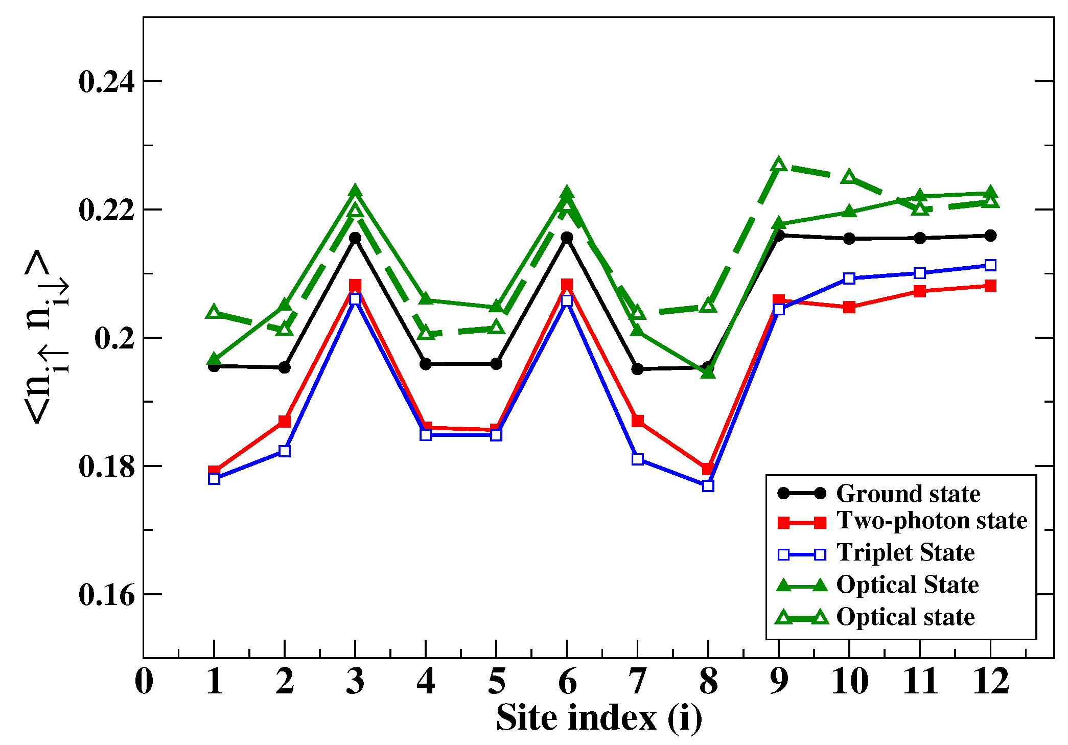 Molecules 24 00730 g003