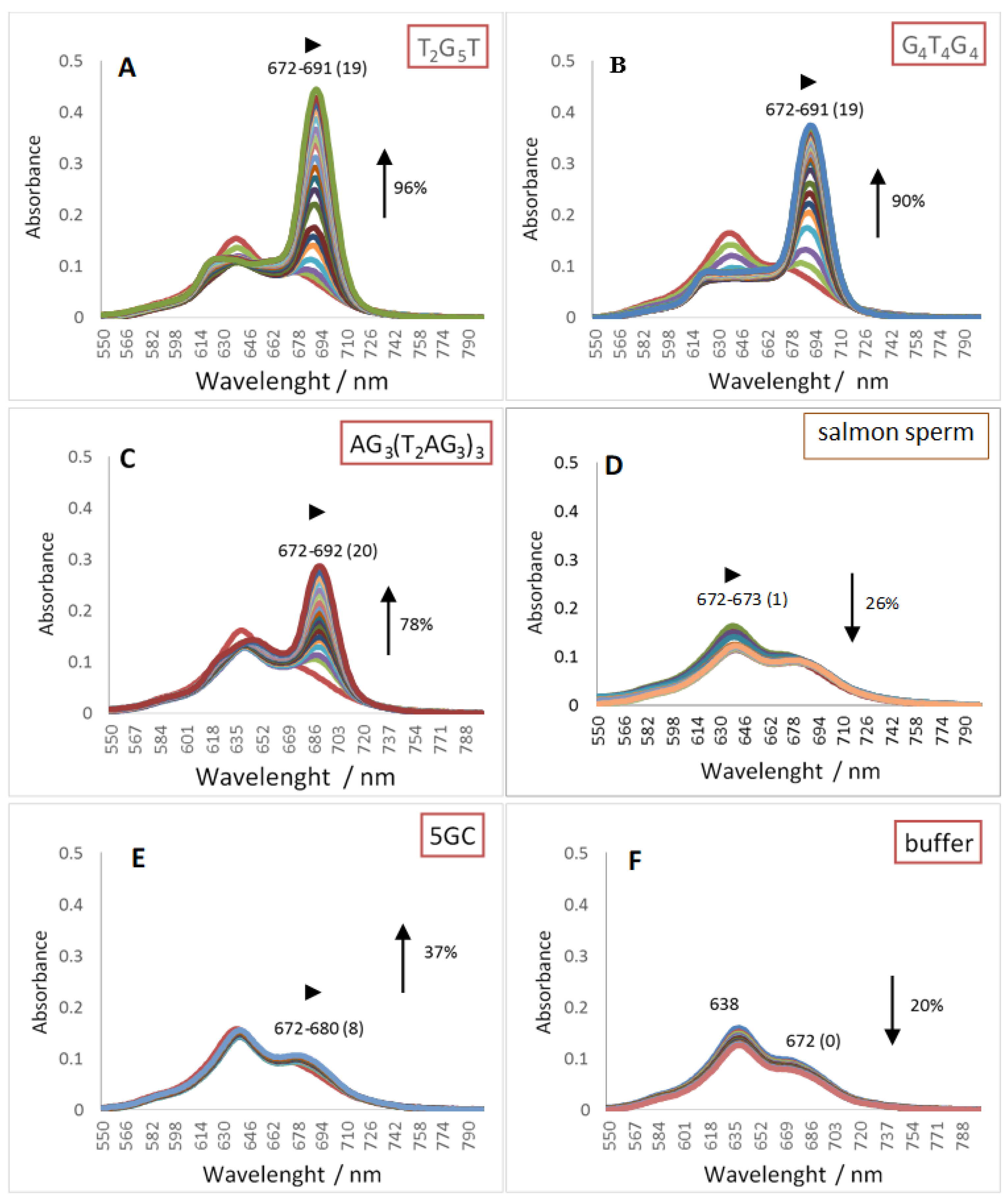 Molecules 24 00733 g003