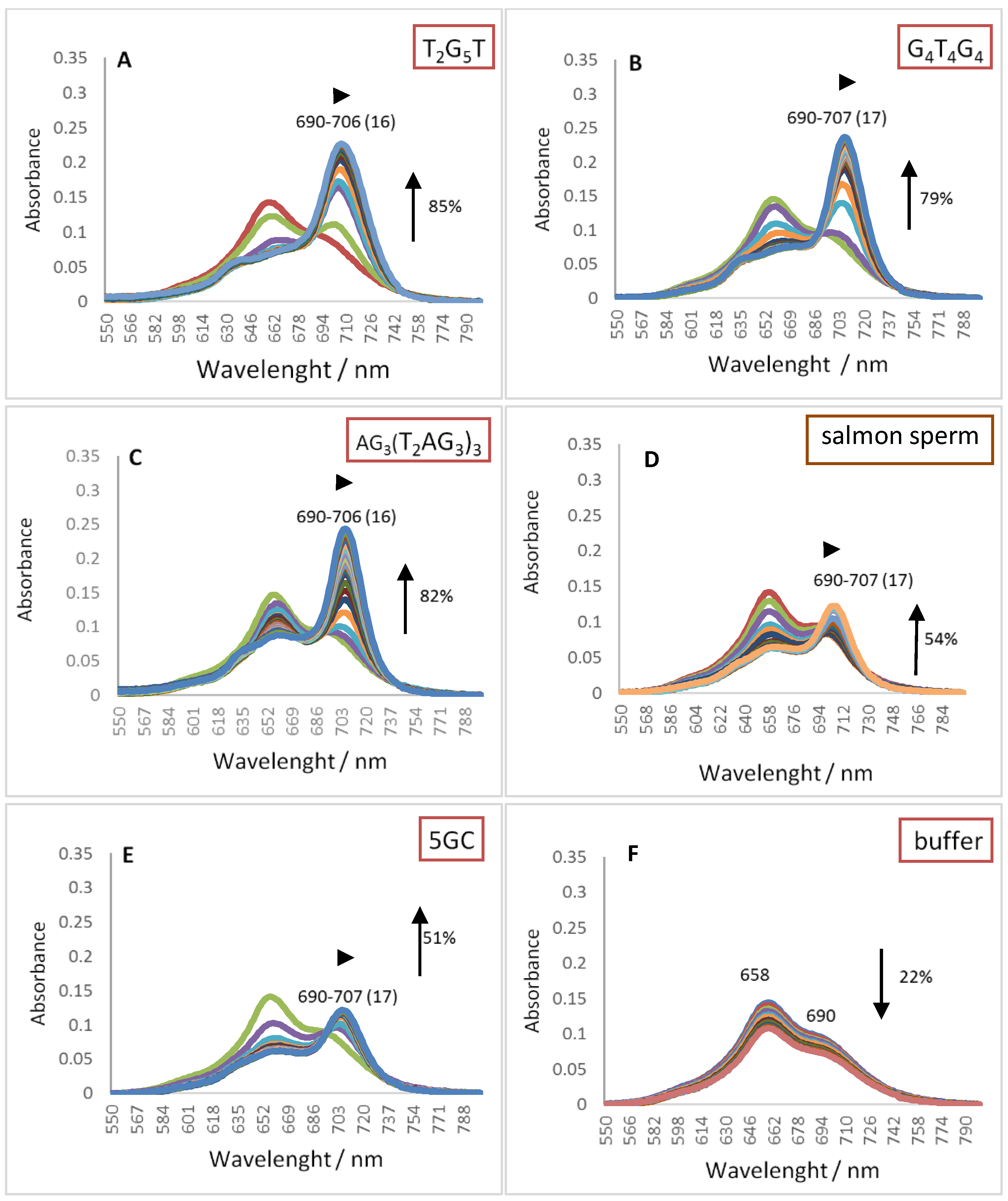 Molecules 24 00733 g004