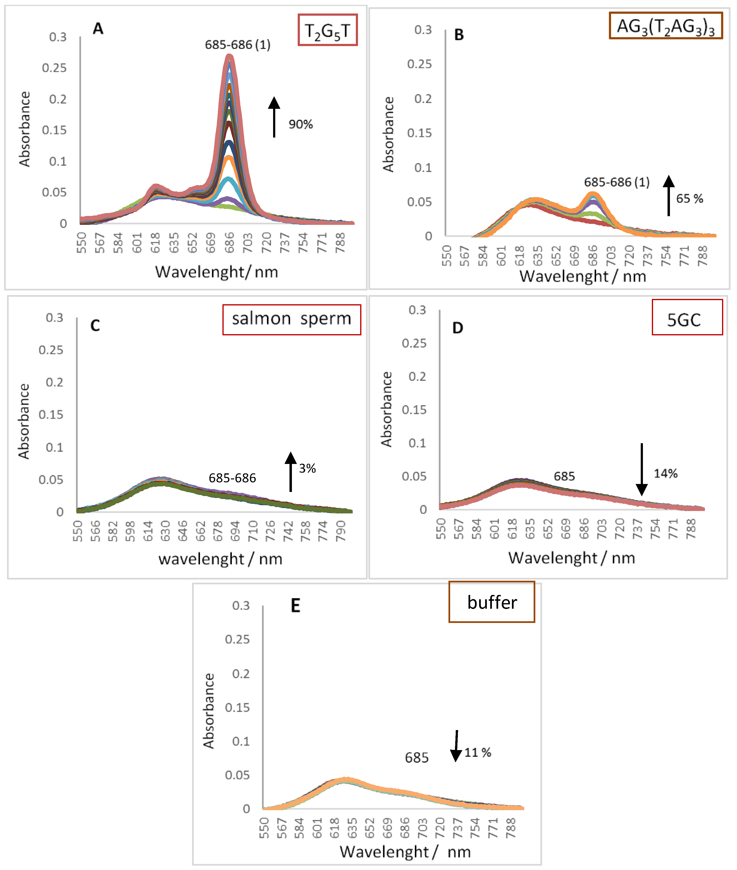 Molecules 24 00733 g005