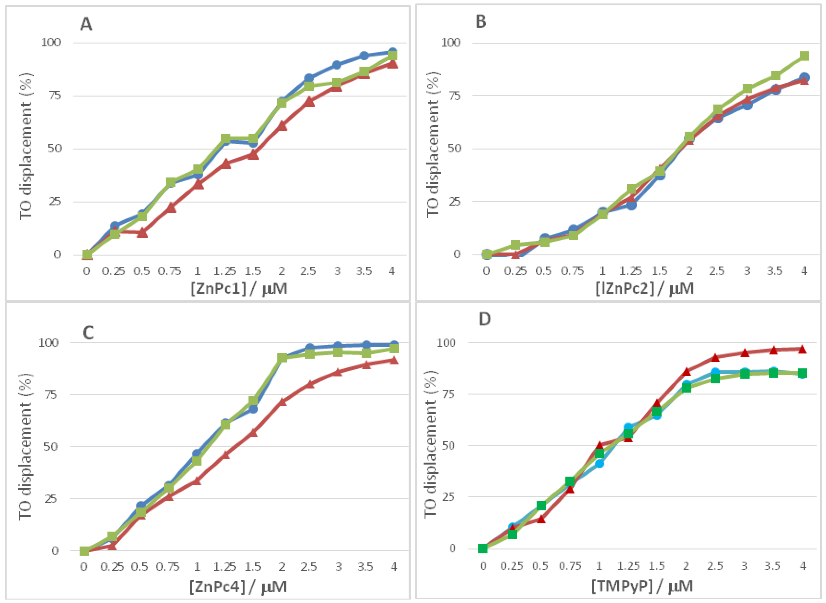 Molecules 24 00733 g008