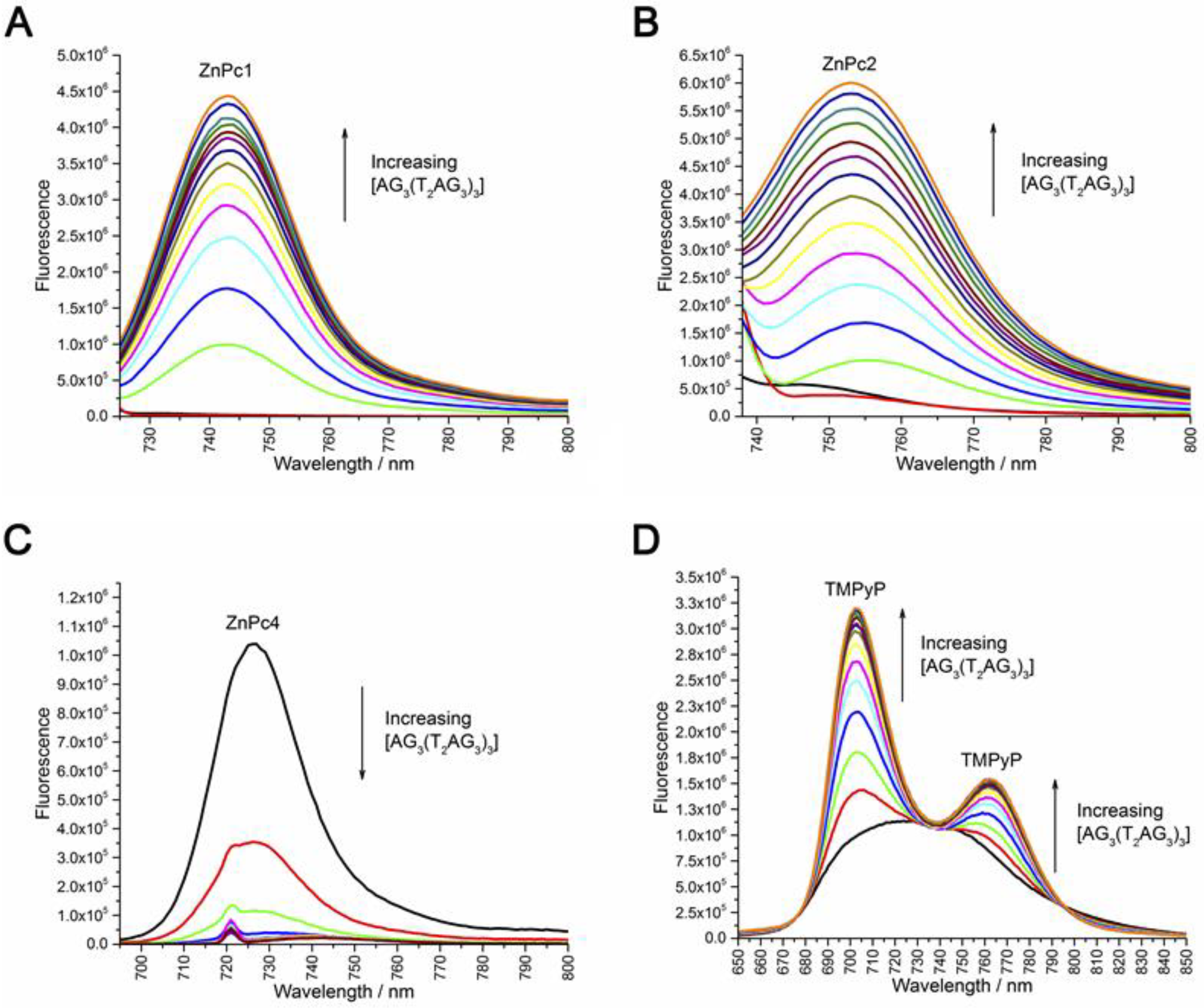 Molecules 24 00733 g010