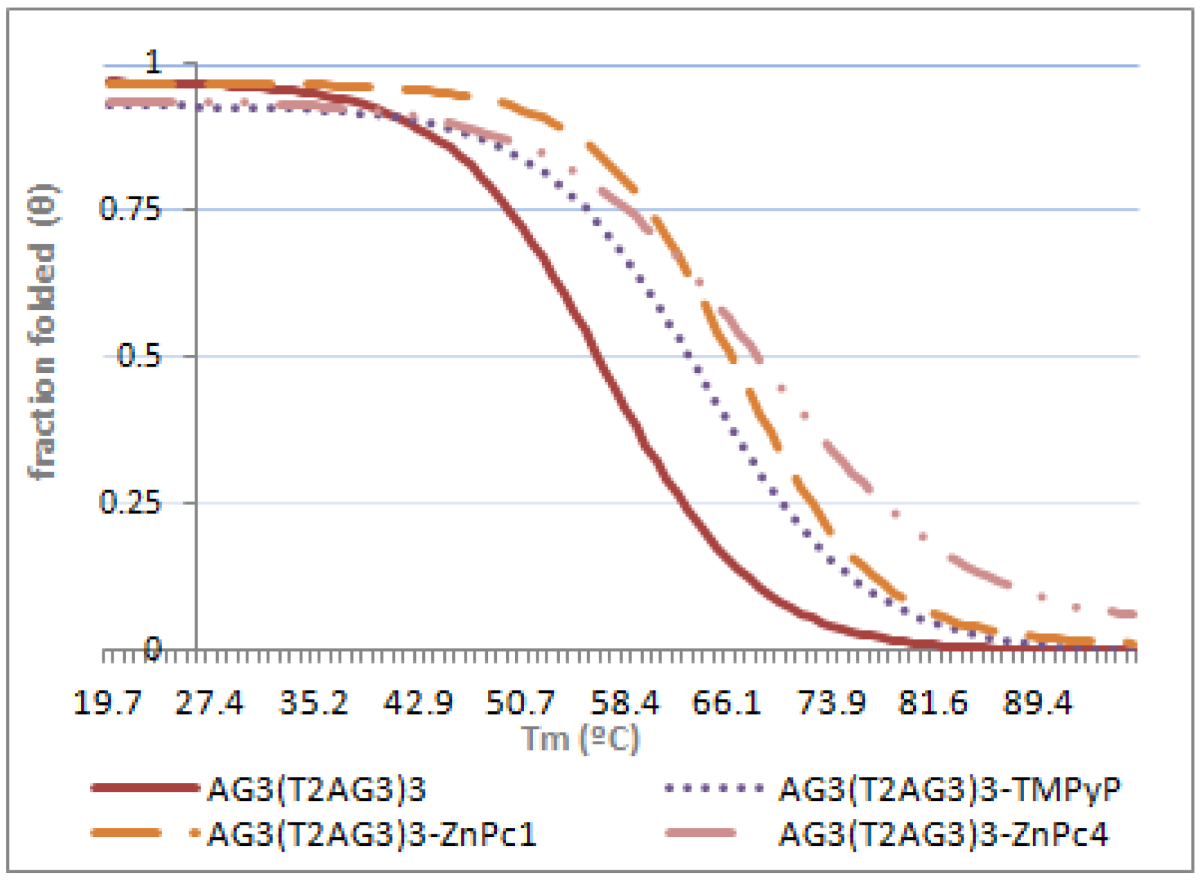 Molecules 24 00733 g011