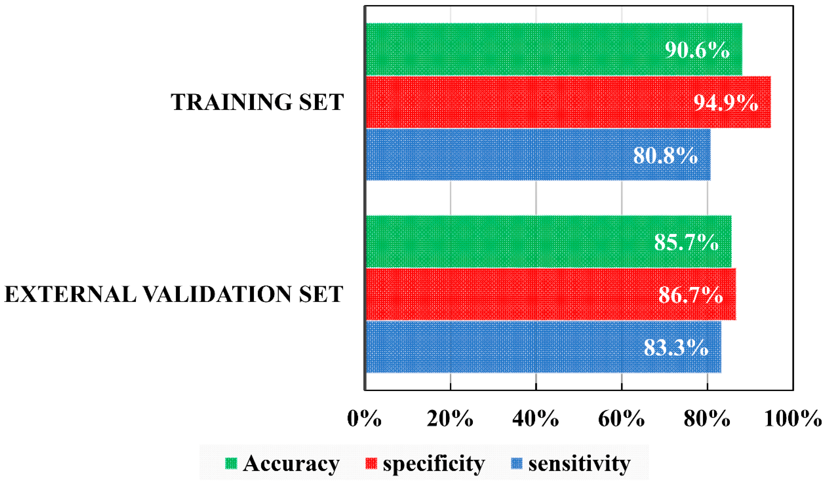 Molecules 24 00736 g001