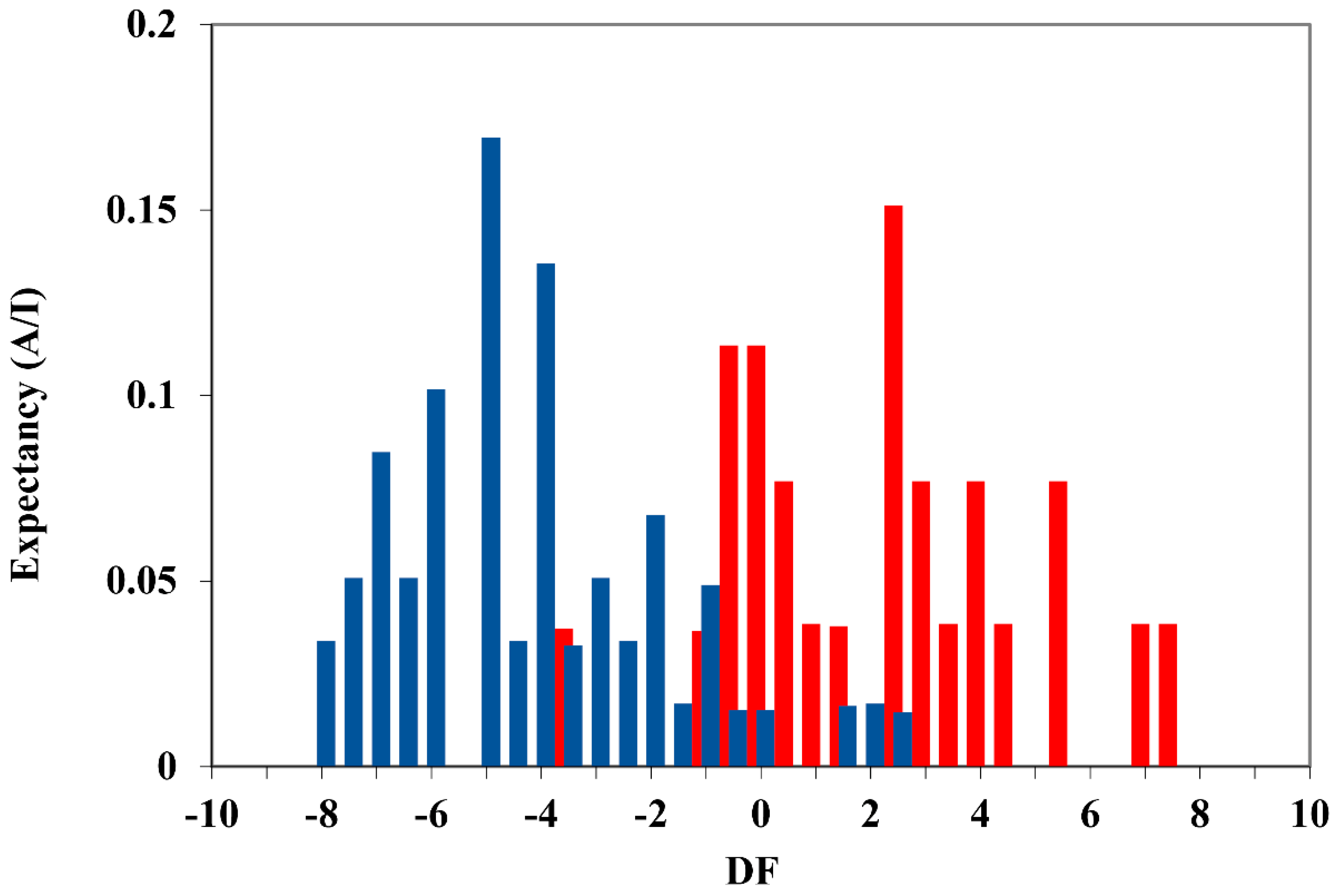 Molecules 24 00736 g002