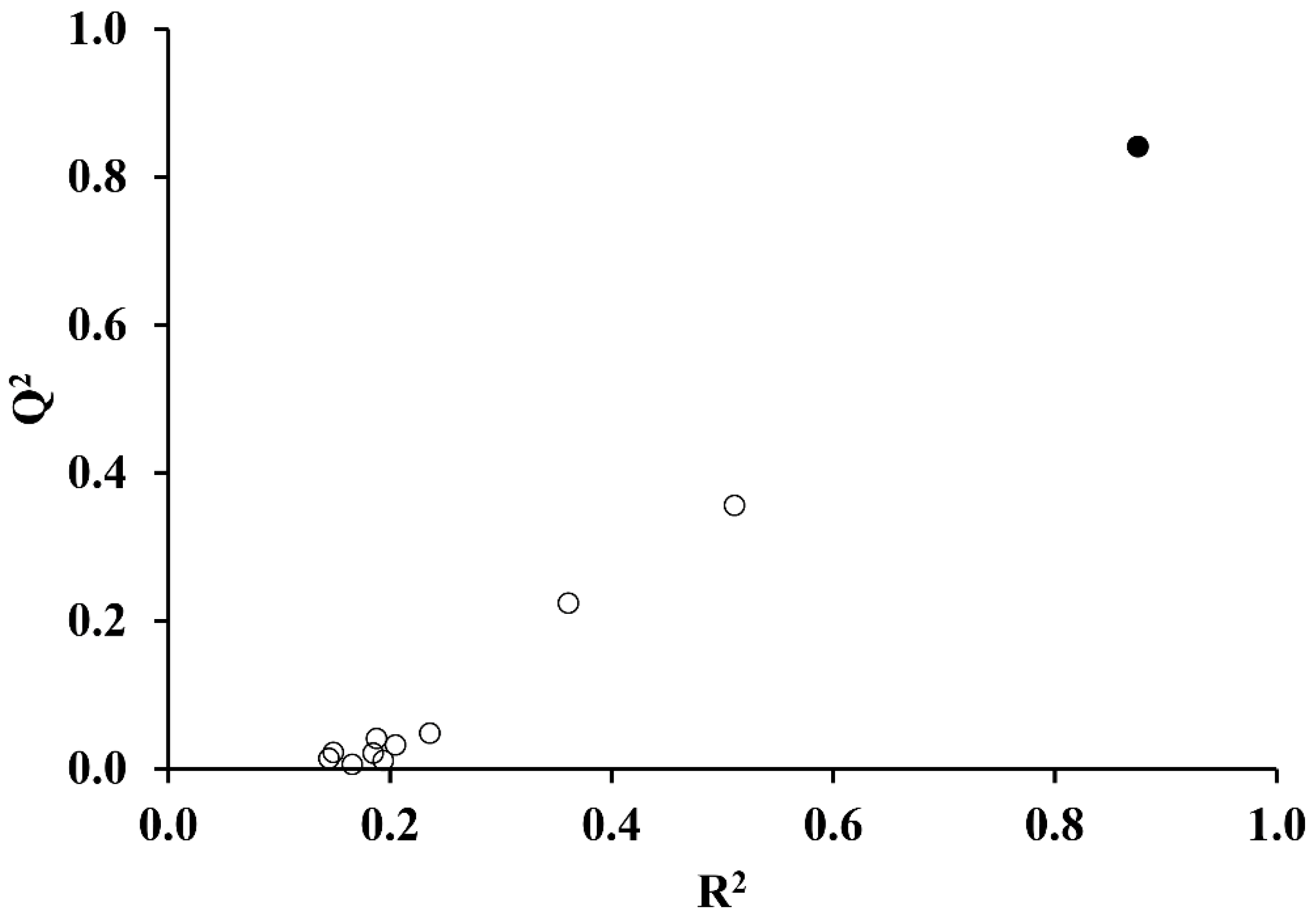 Molecules 24 00736 g004