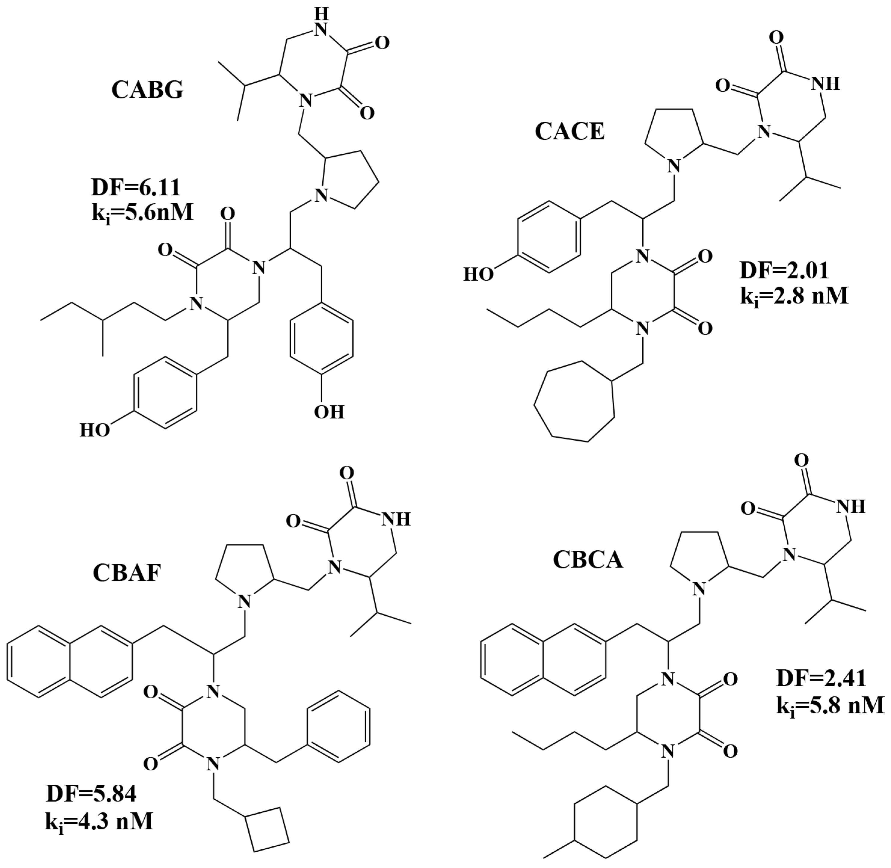Molecules 24 00736 g005