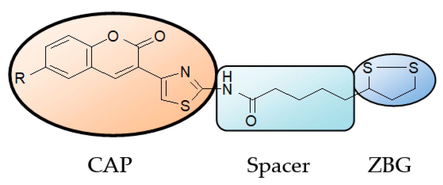 Molecules 24 00739 g001 Molecules 24 00739 g001