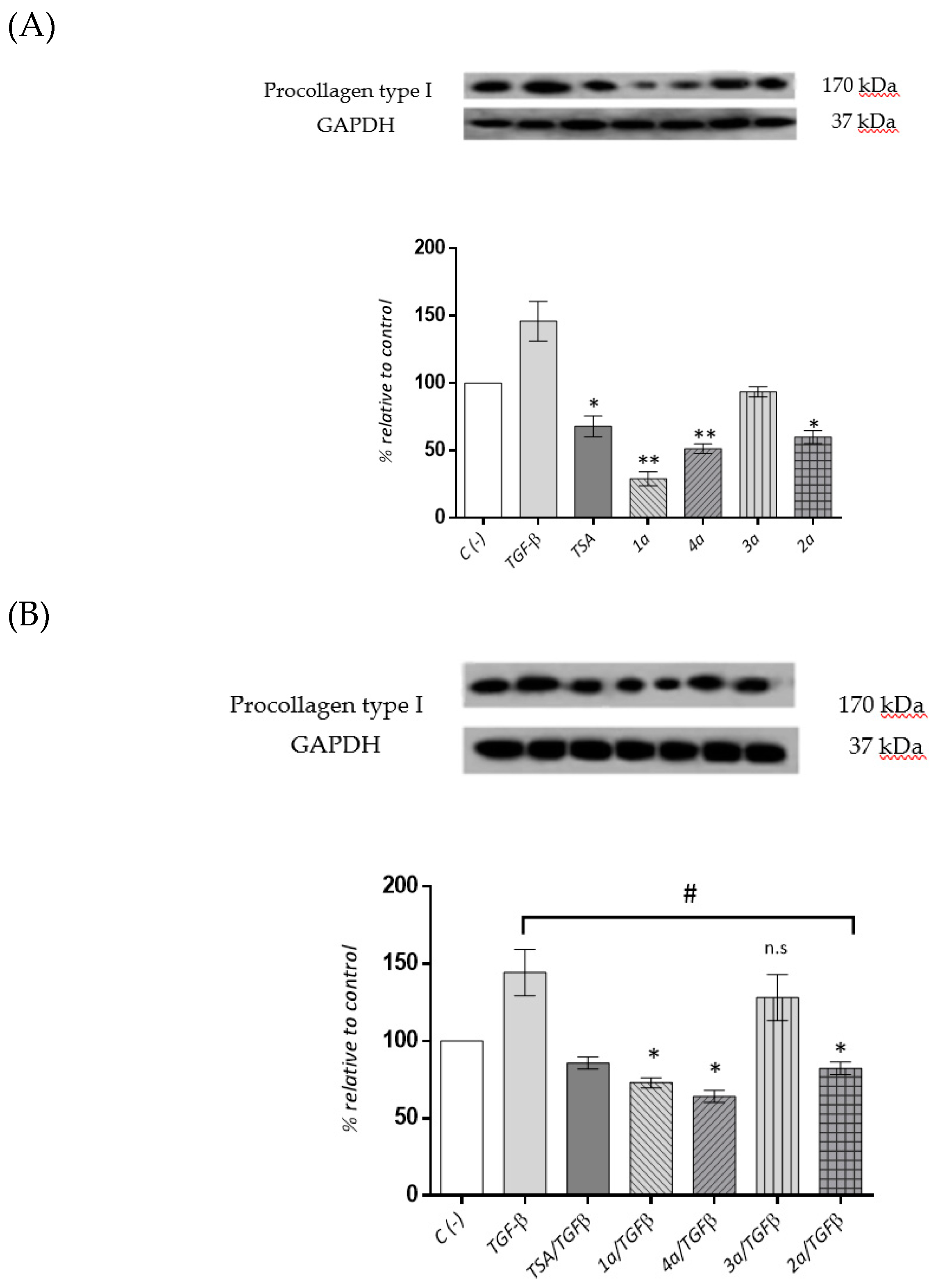 Molecules 24 00739 g005 Molecules 24 00739 g005
