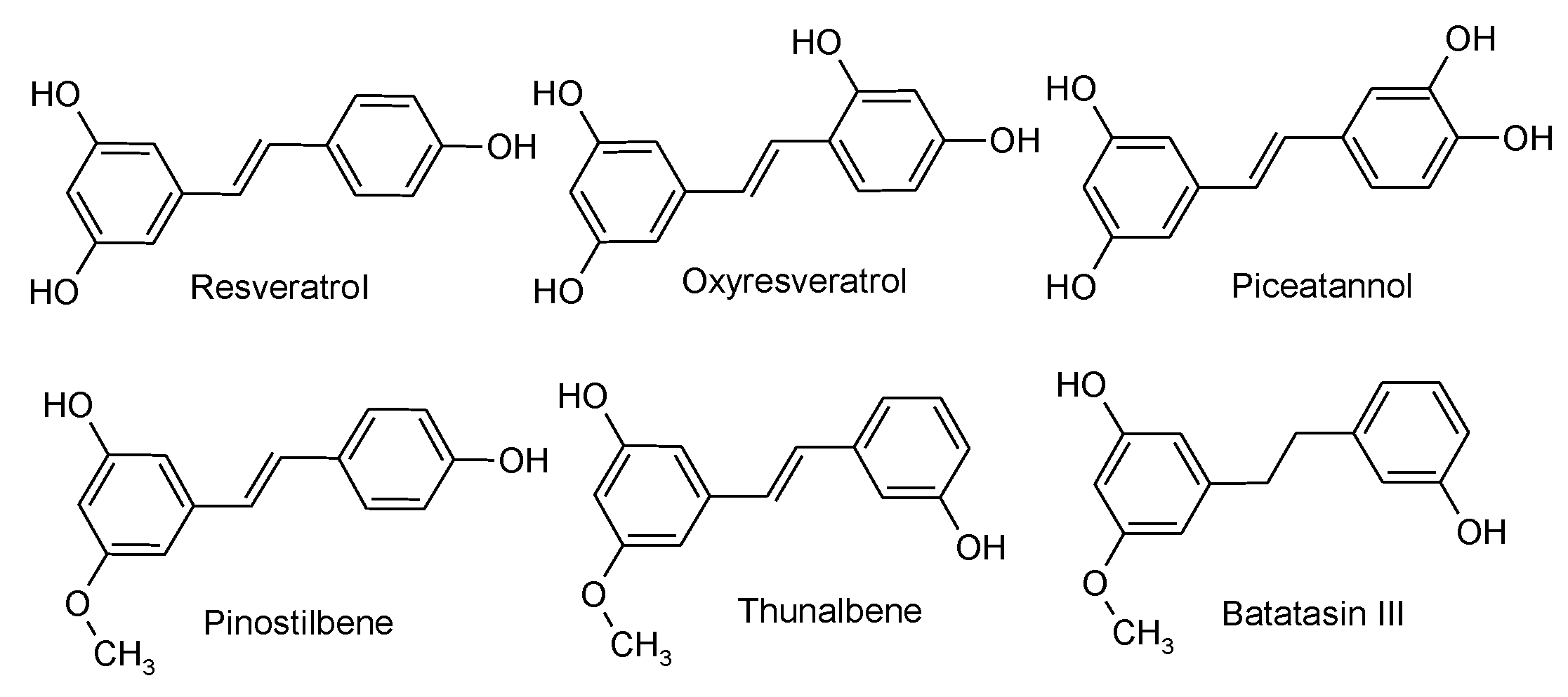 Molecules 24 00744 g001 Molecules 24 00744 g001