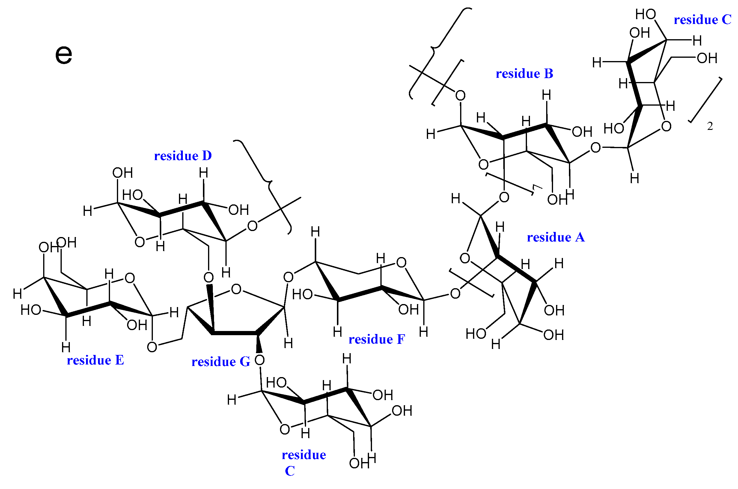 Molecules 24 00749 g002b