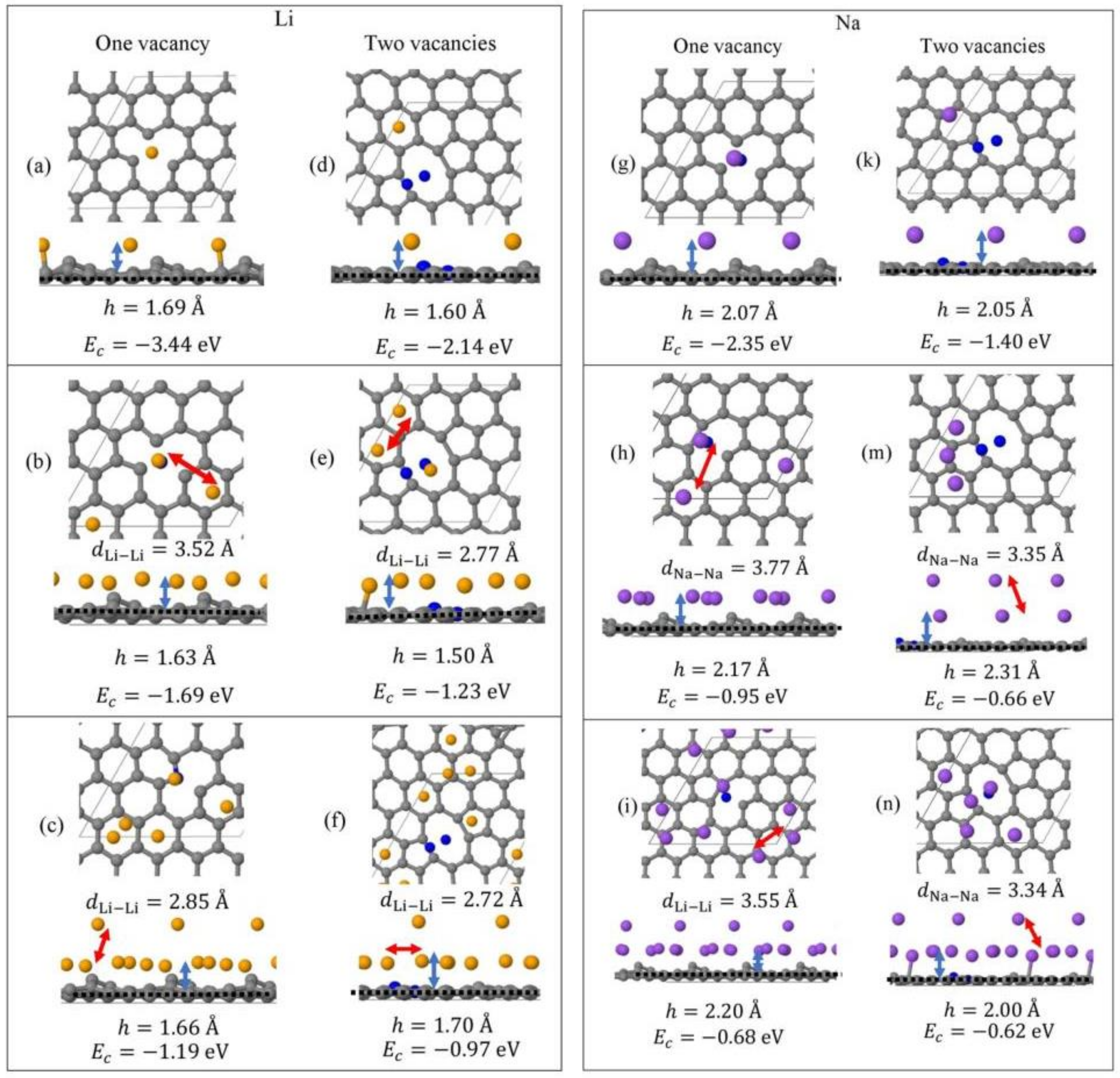Molecules 24 00754 g002