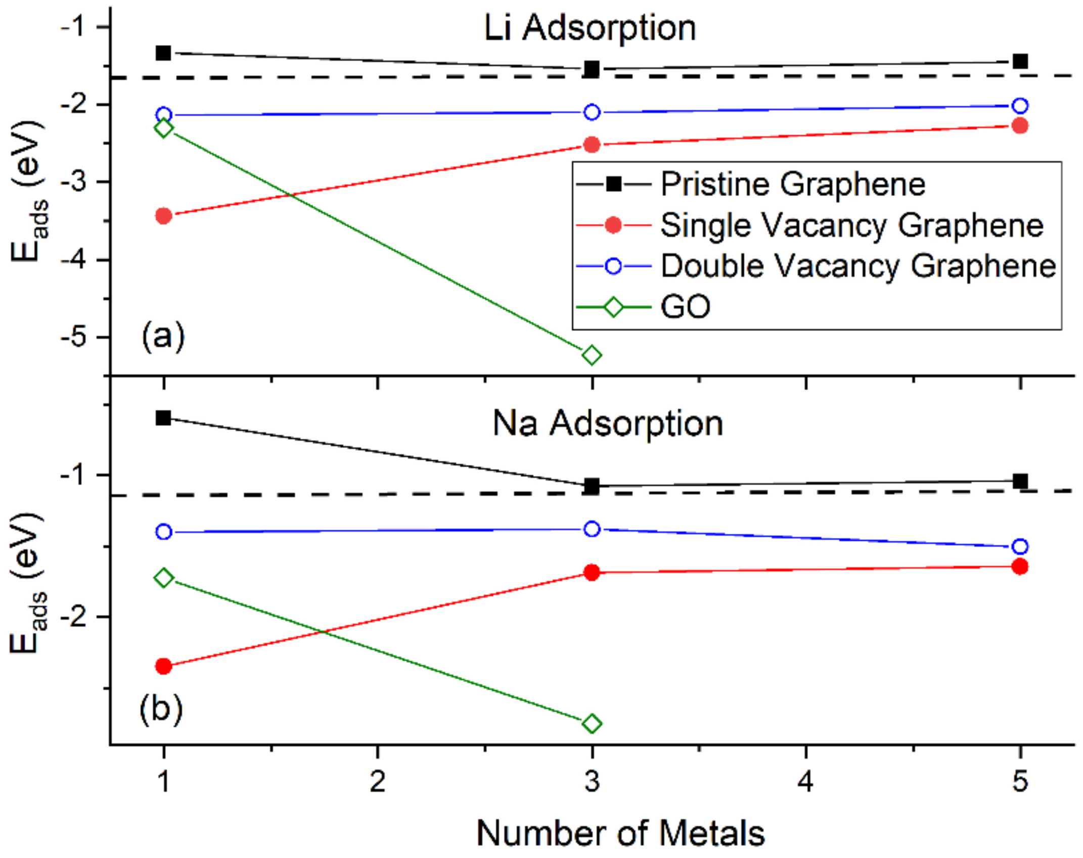 Molecules 24 00754 g004
