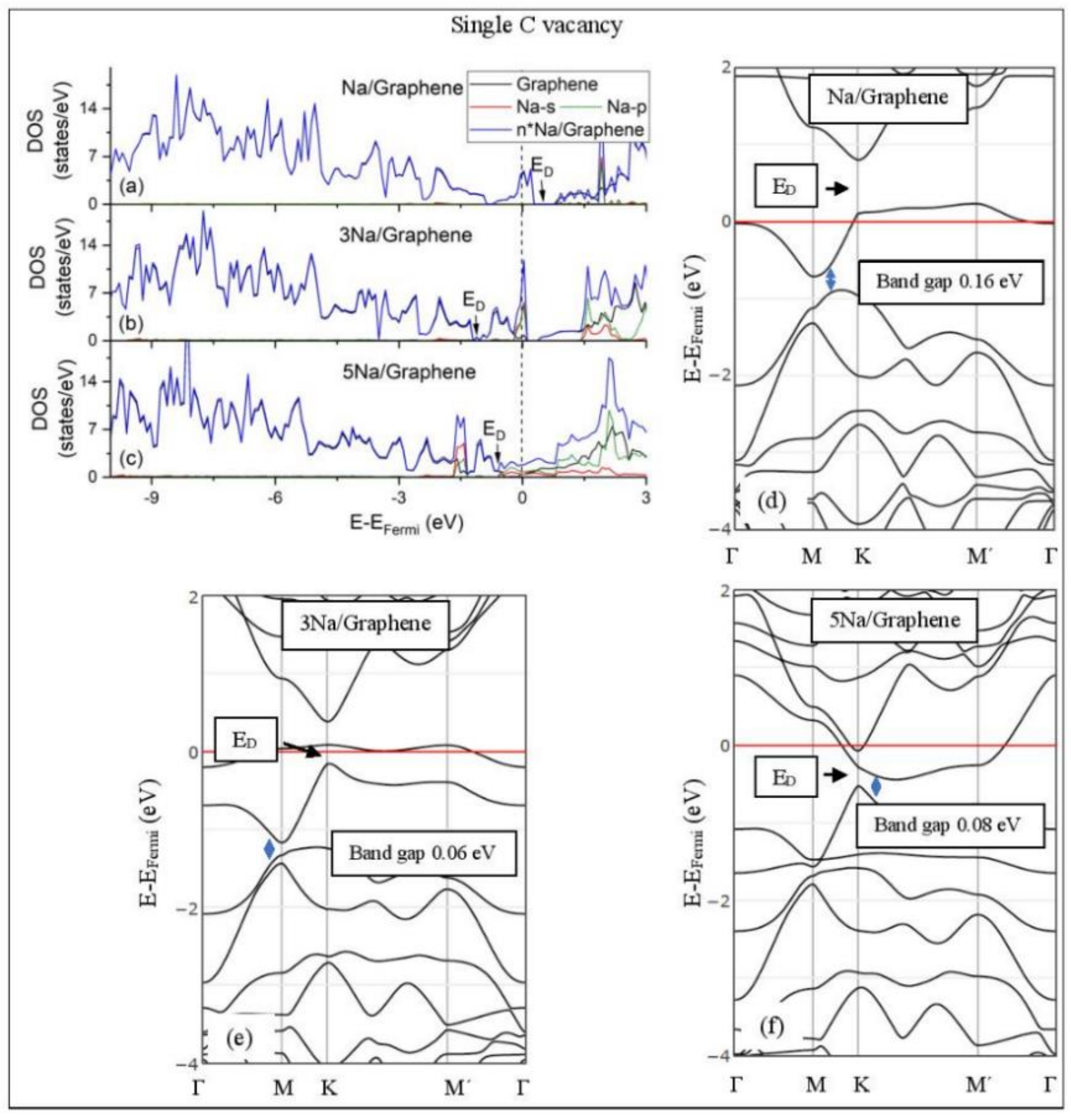Molecules 24 00754 g009