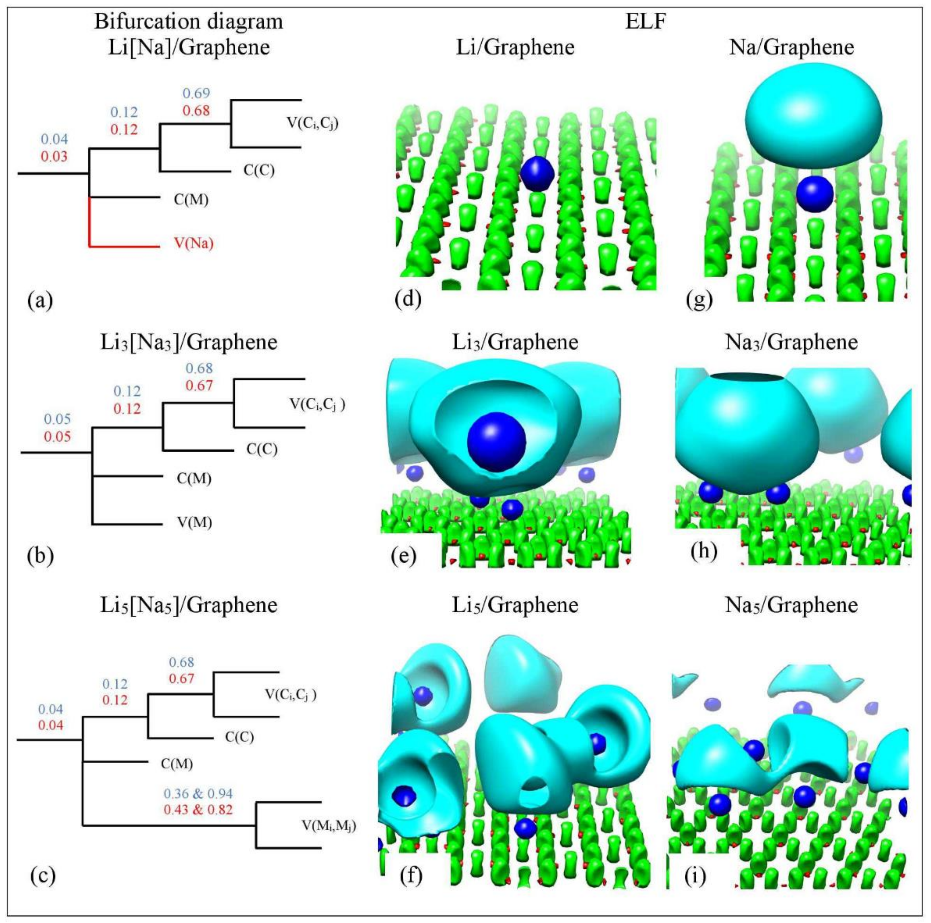 Molecules 24 00754 g015