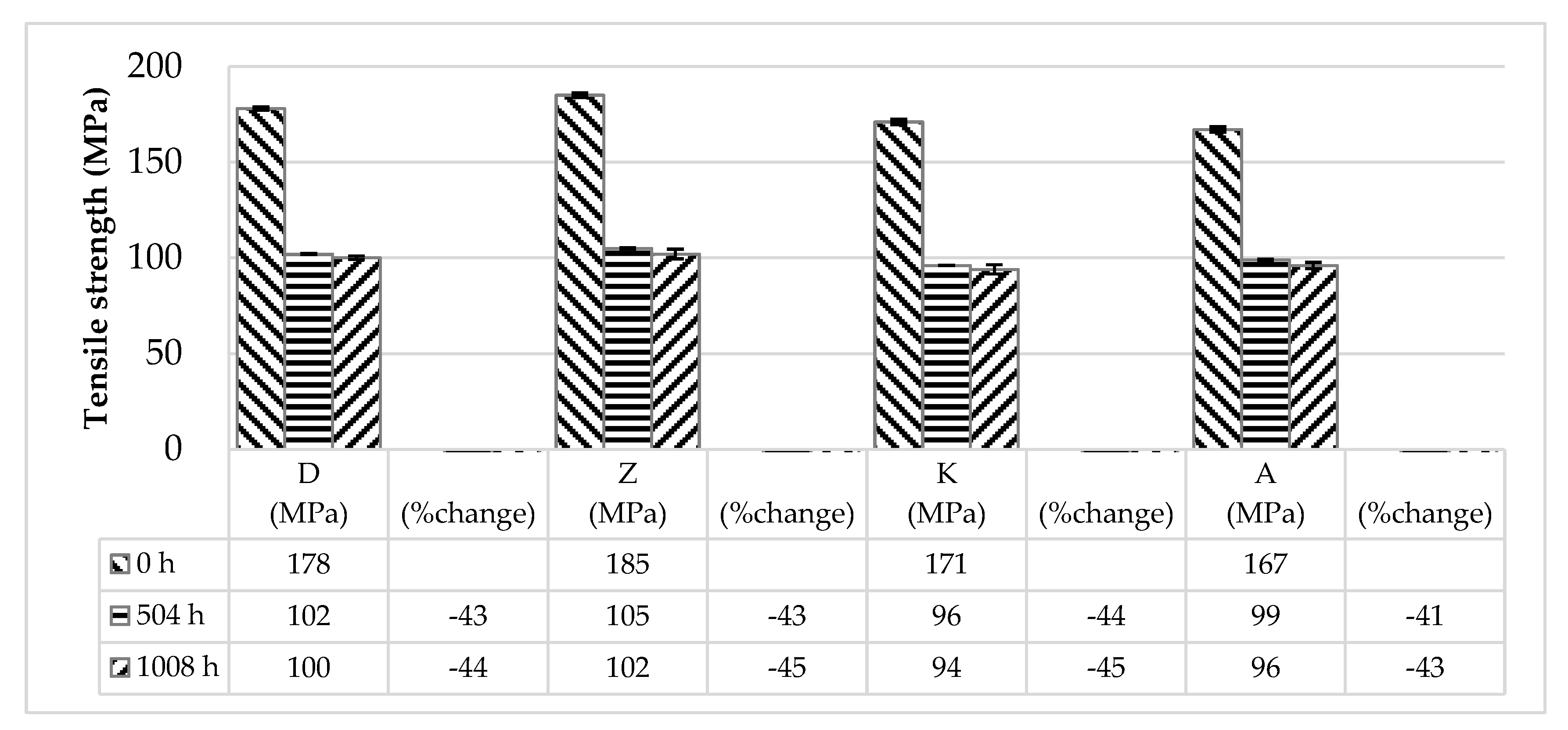 Molecules 24 00755 g001