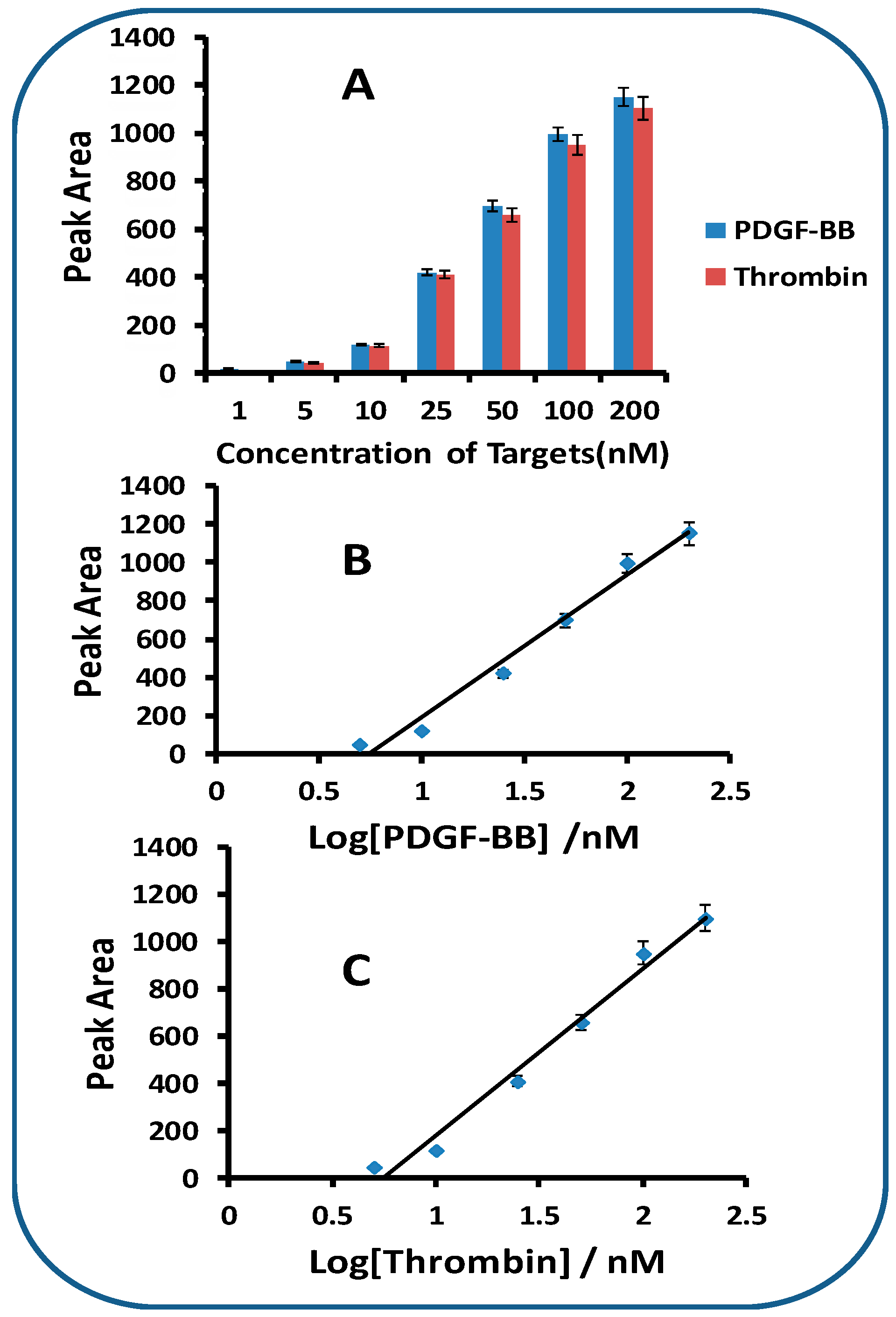 Molecules 24 00756 g004