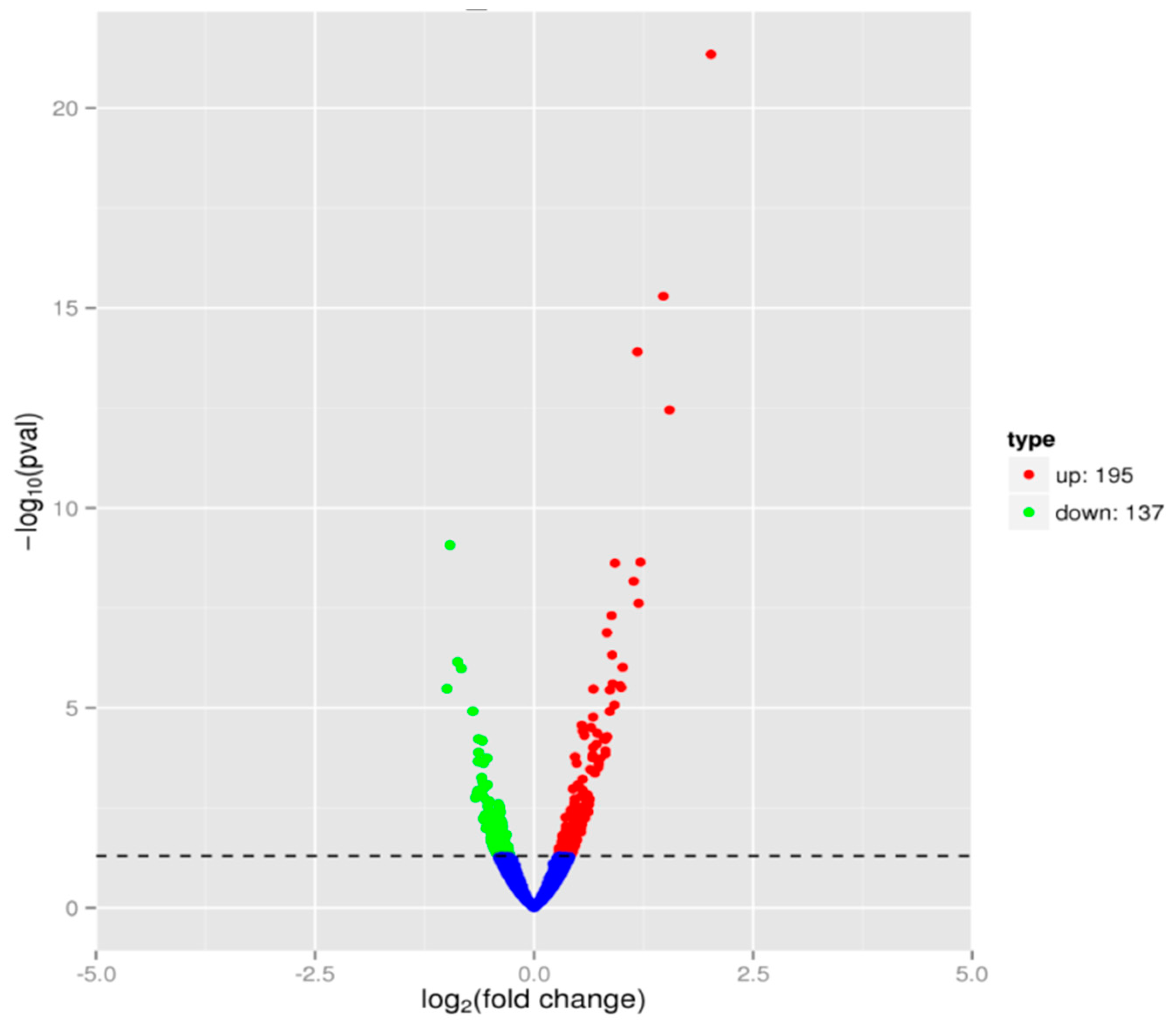 Molecules 24 00761 g001