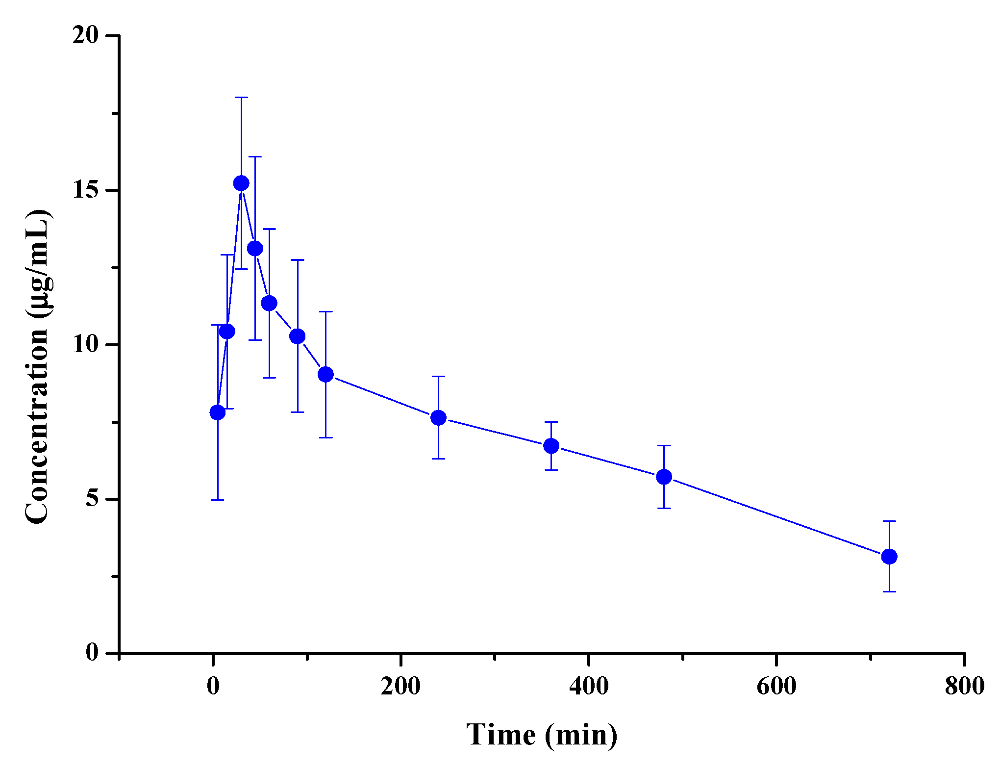 Molecules 24 00762 g002