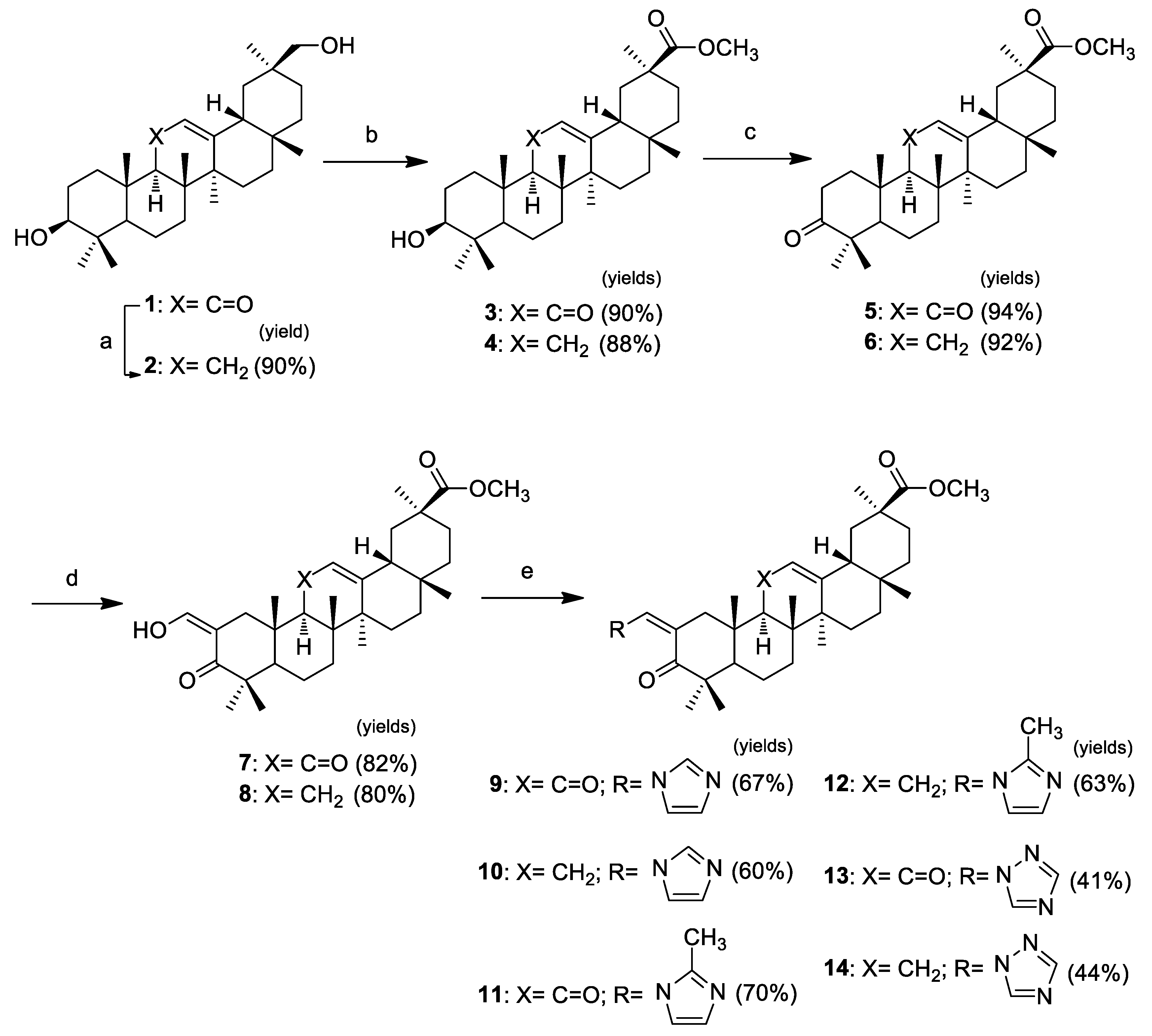 Molecules 24 00766 sch001