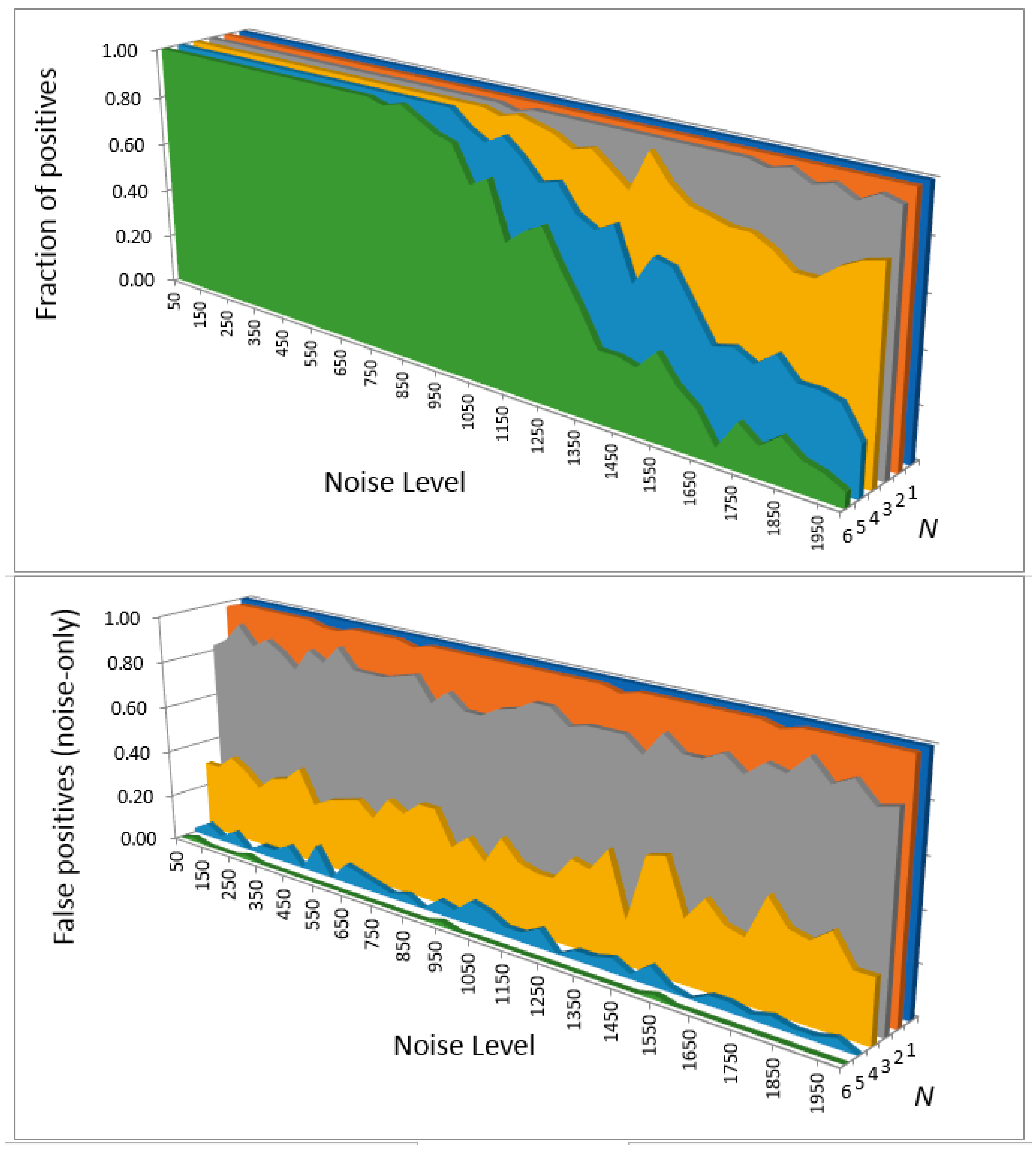 Molecules 24 00776 g006