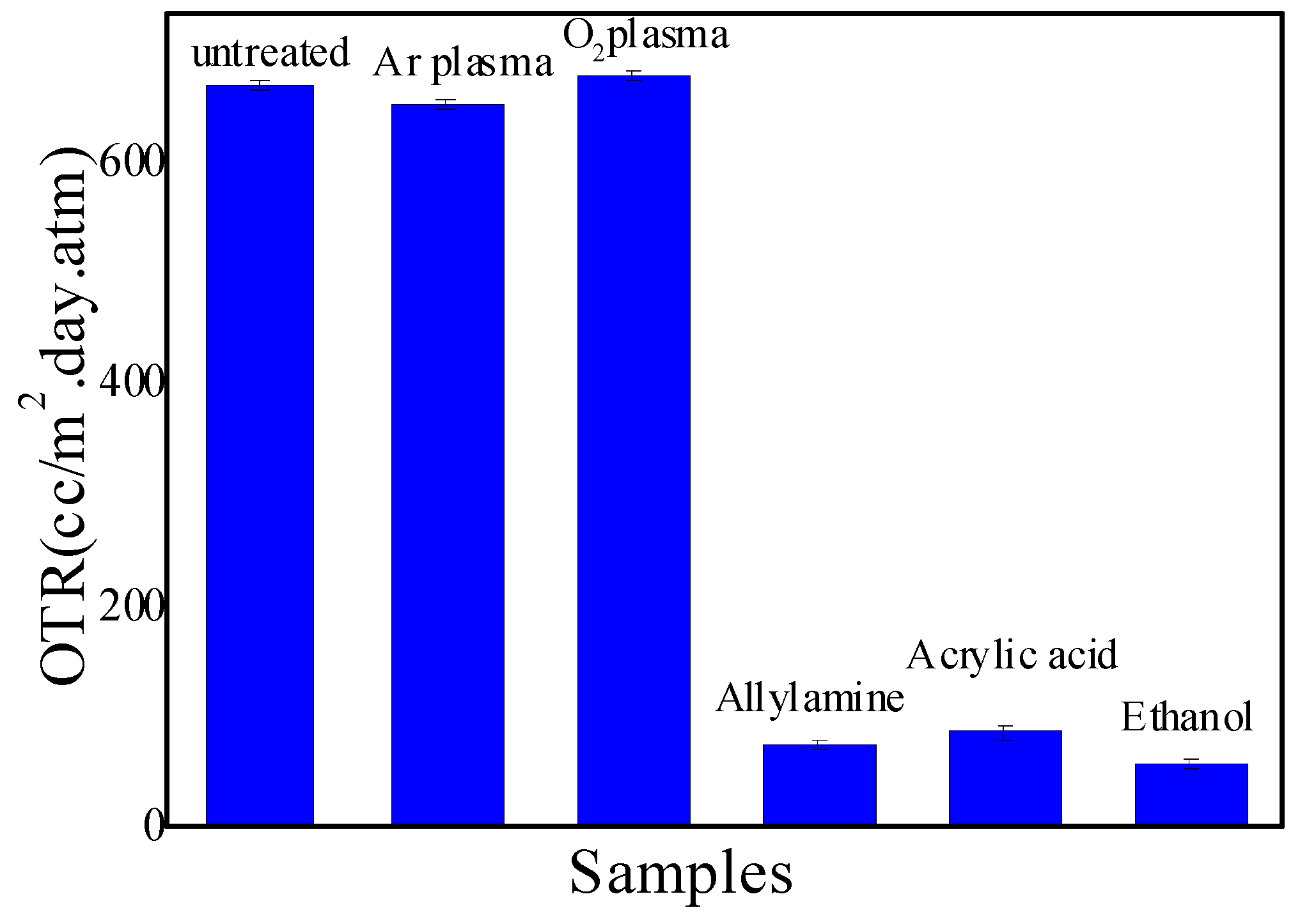 Molecules 24 00780 g001 Molecules 24 00780 g001