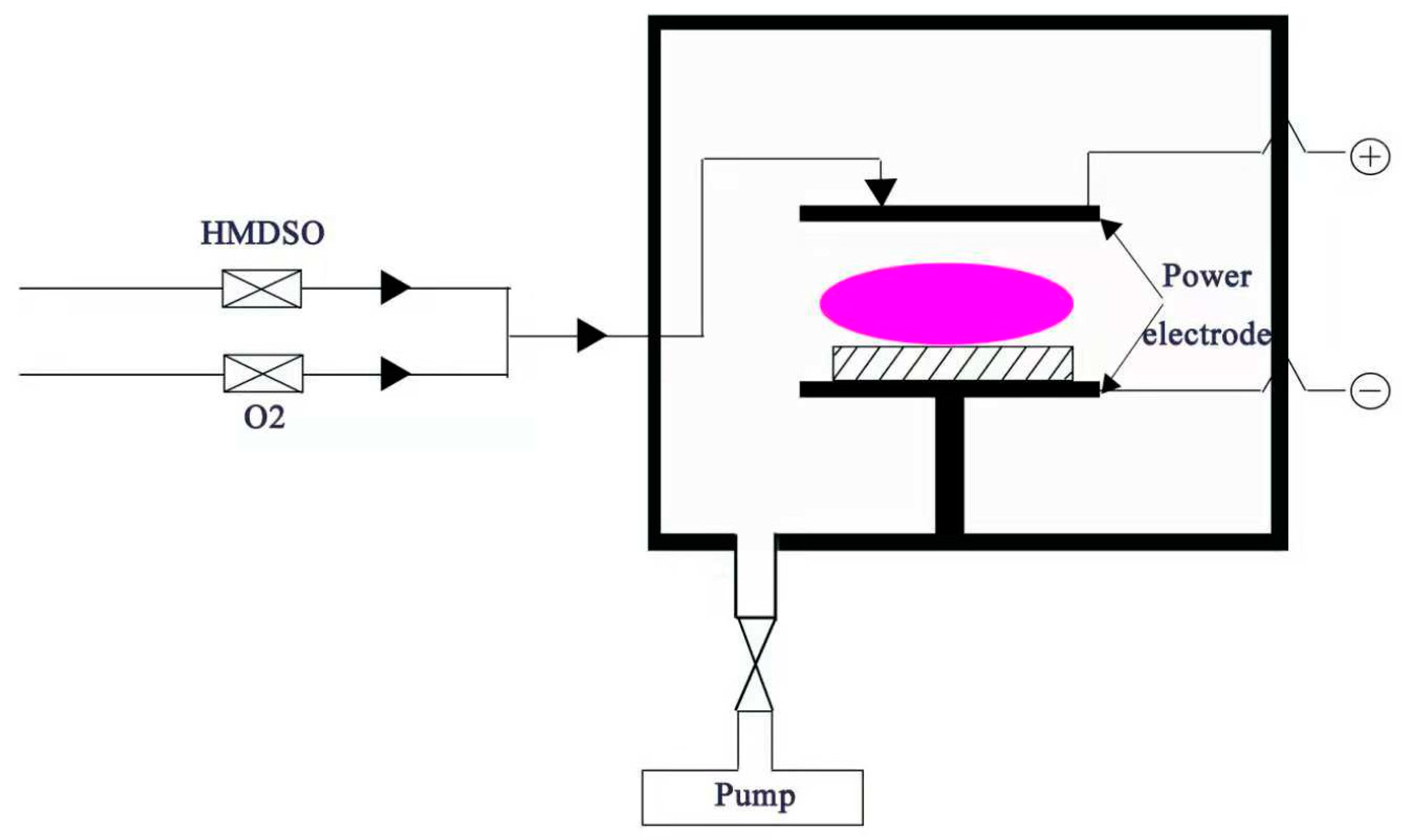 Molecules 24 00780 g007 Molecules 24 00780 g007