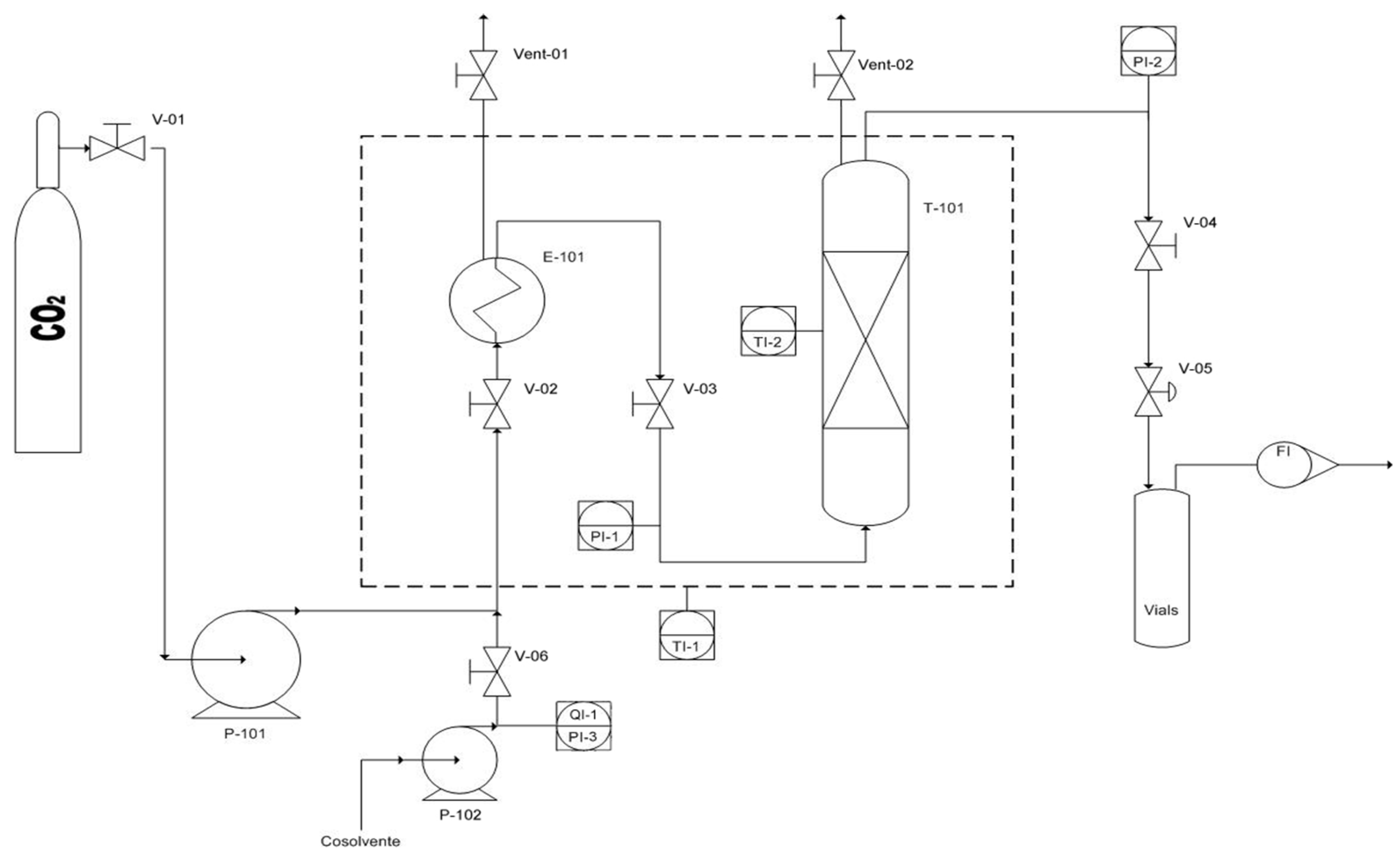 Molecules 24 00782 g006 Molecules 24 00782 g006