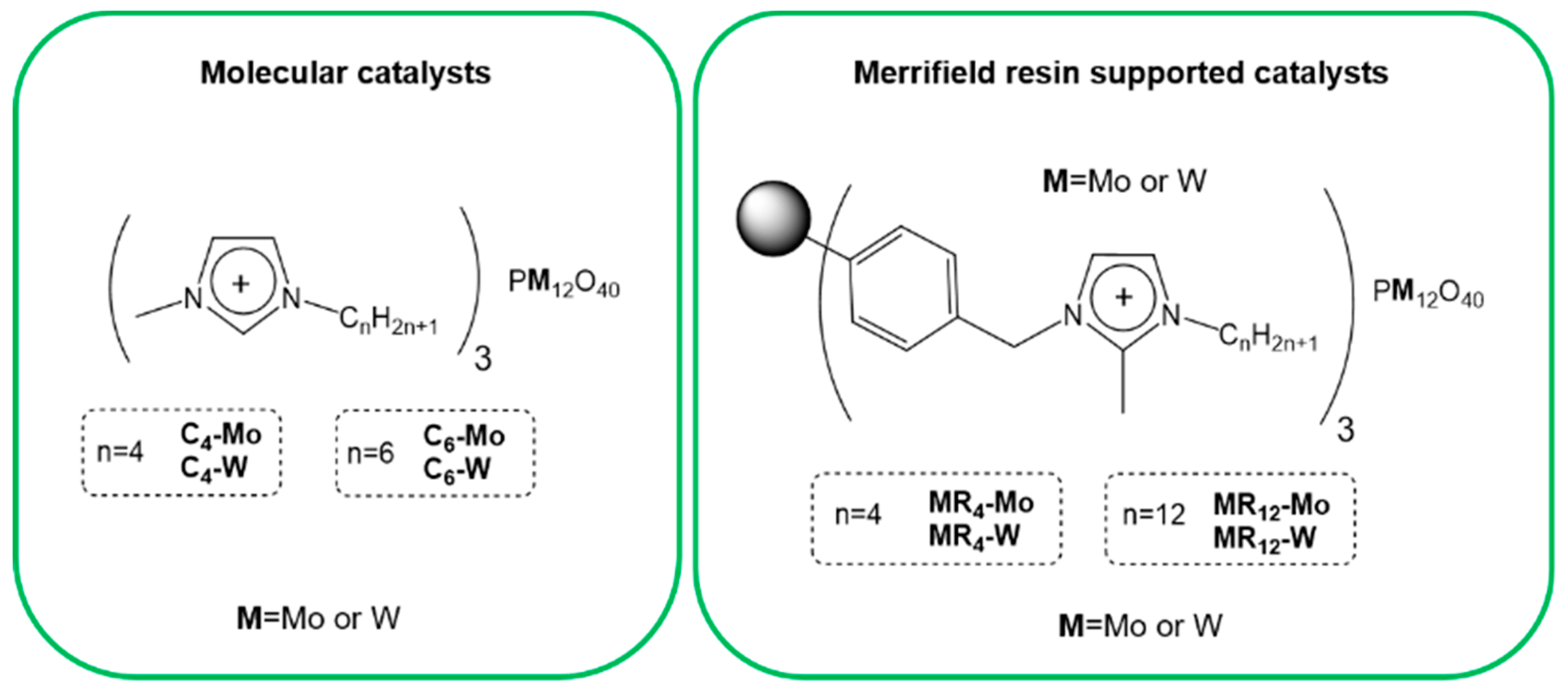 Molecules 24 00783 sch002