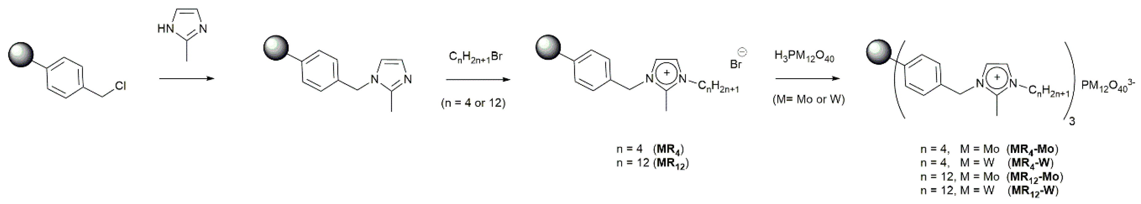 Molecules 24 00783 sch003