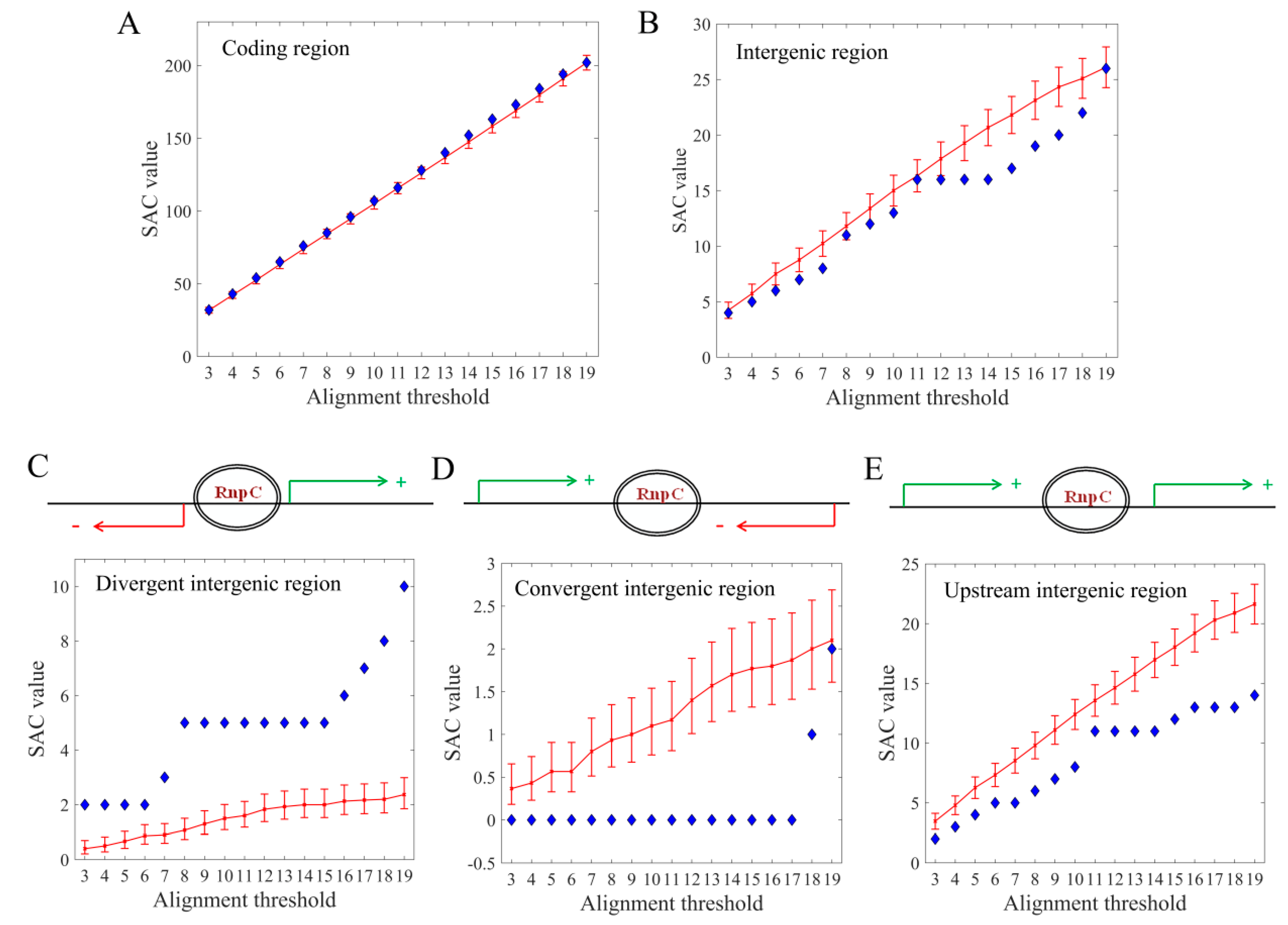 Molecules 24 00784 g004