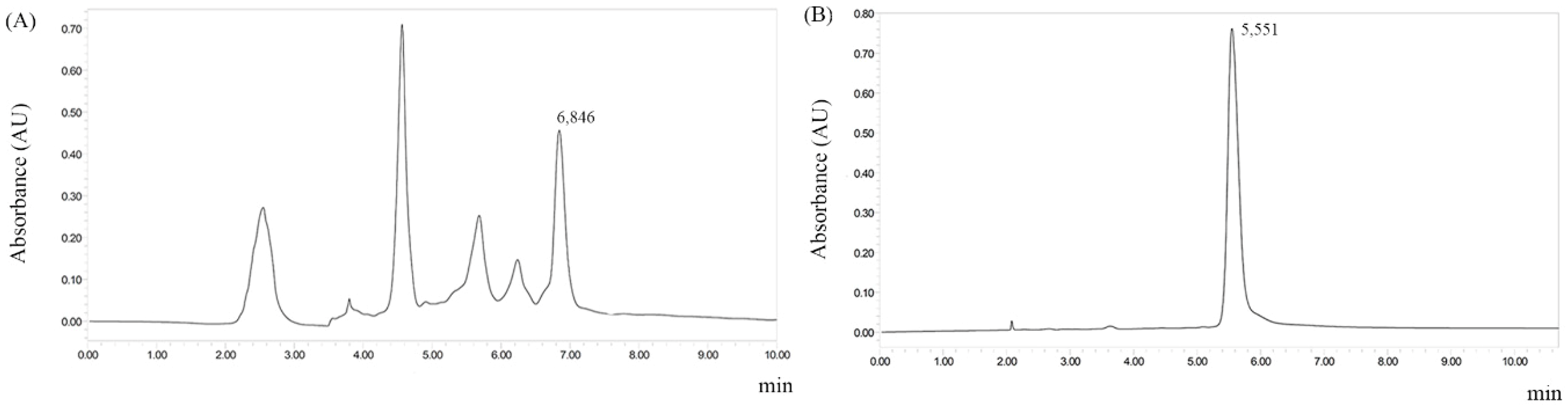Molecules 24 00785 g002