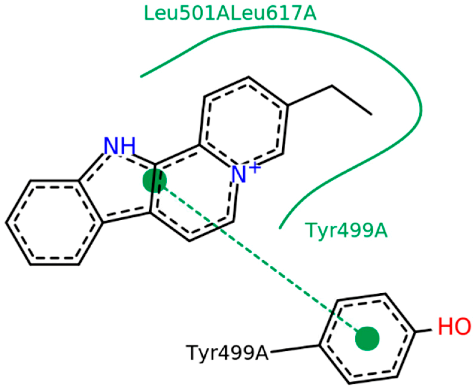 Molecules 24 00785 g004