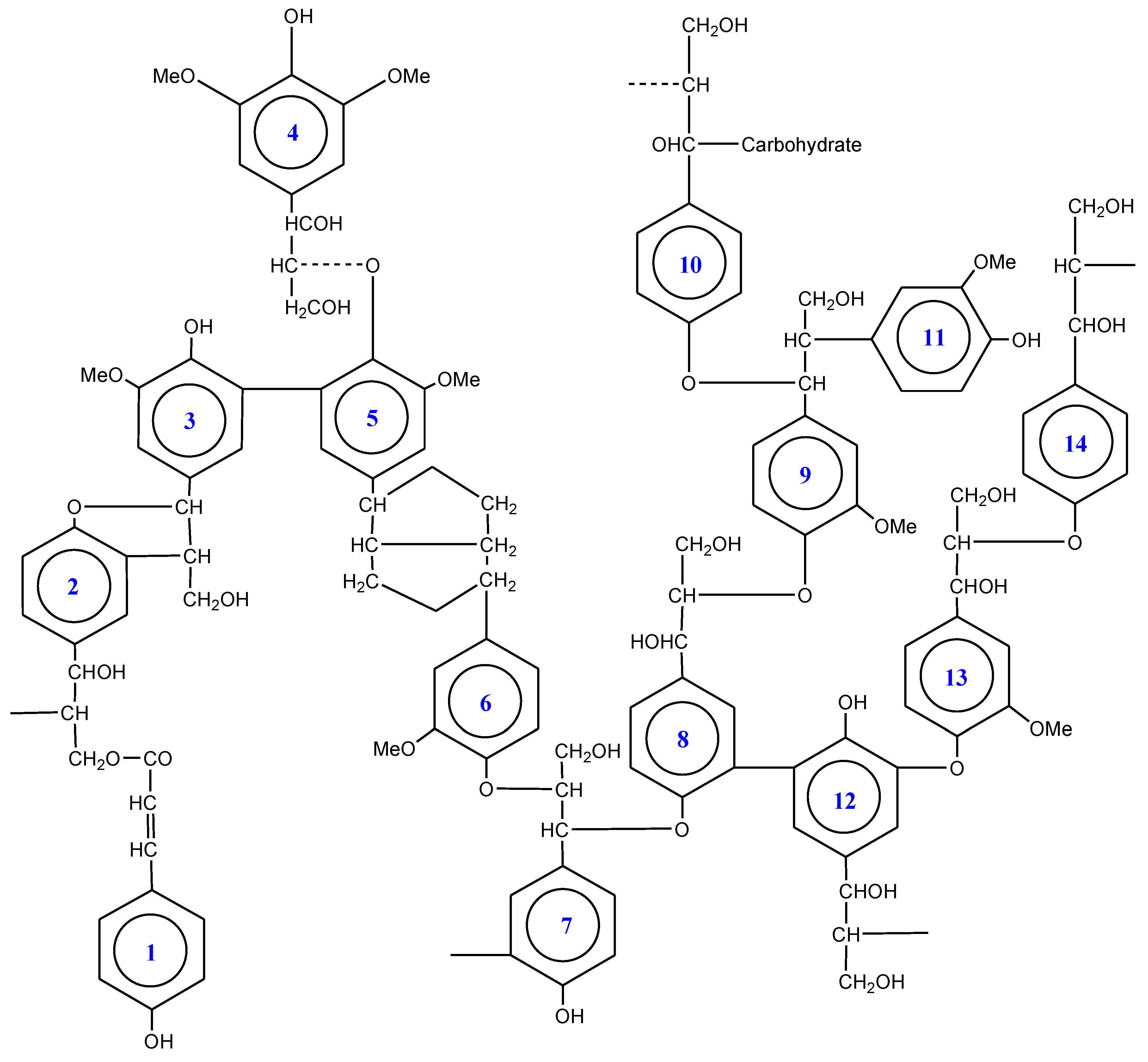 Molecules 24 00786 g002