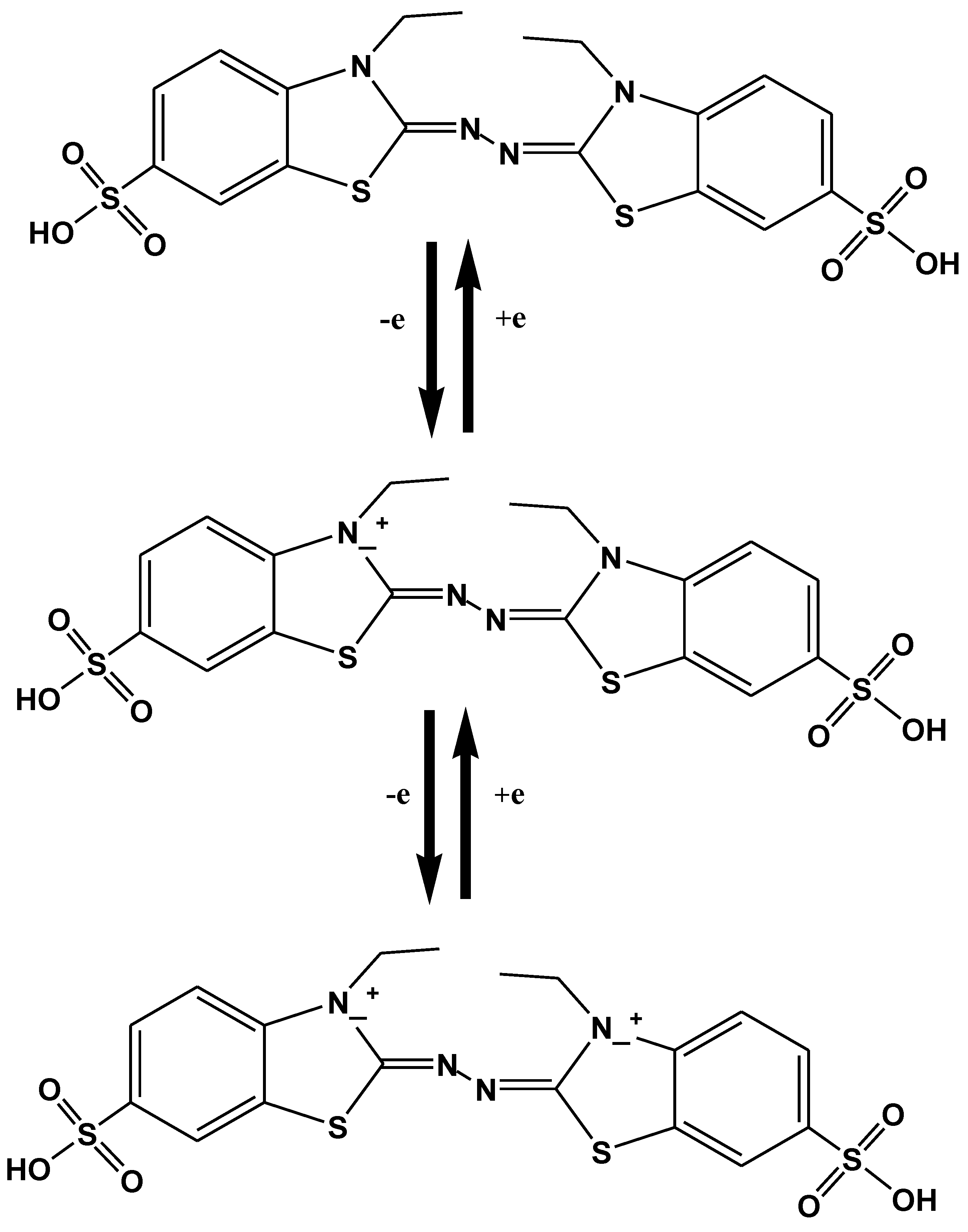 Molecules 24 00786 g008
