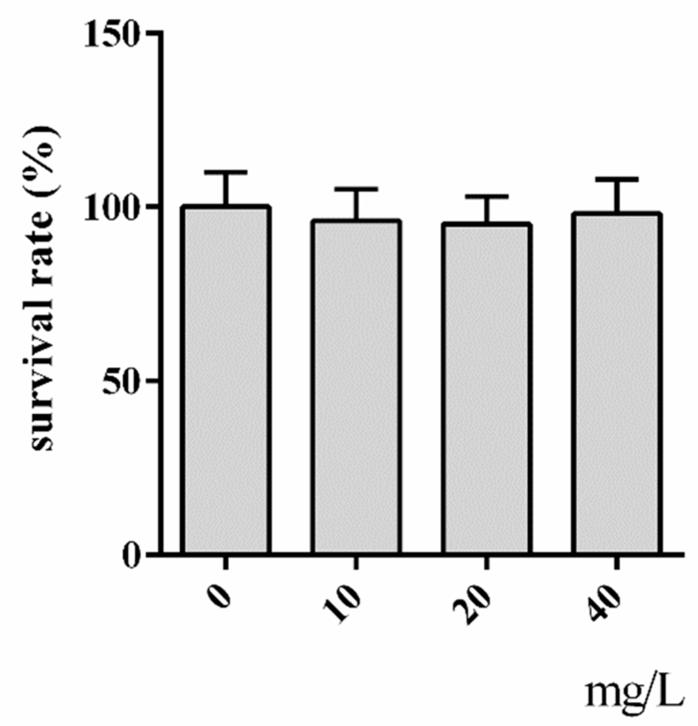 Molecules 24 00788 g002