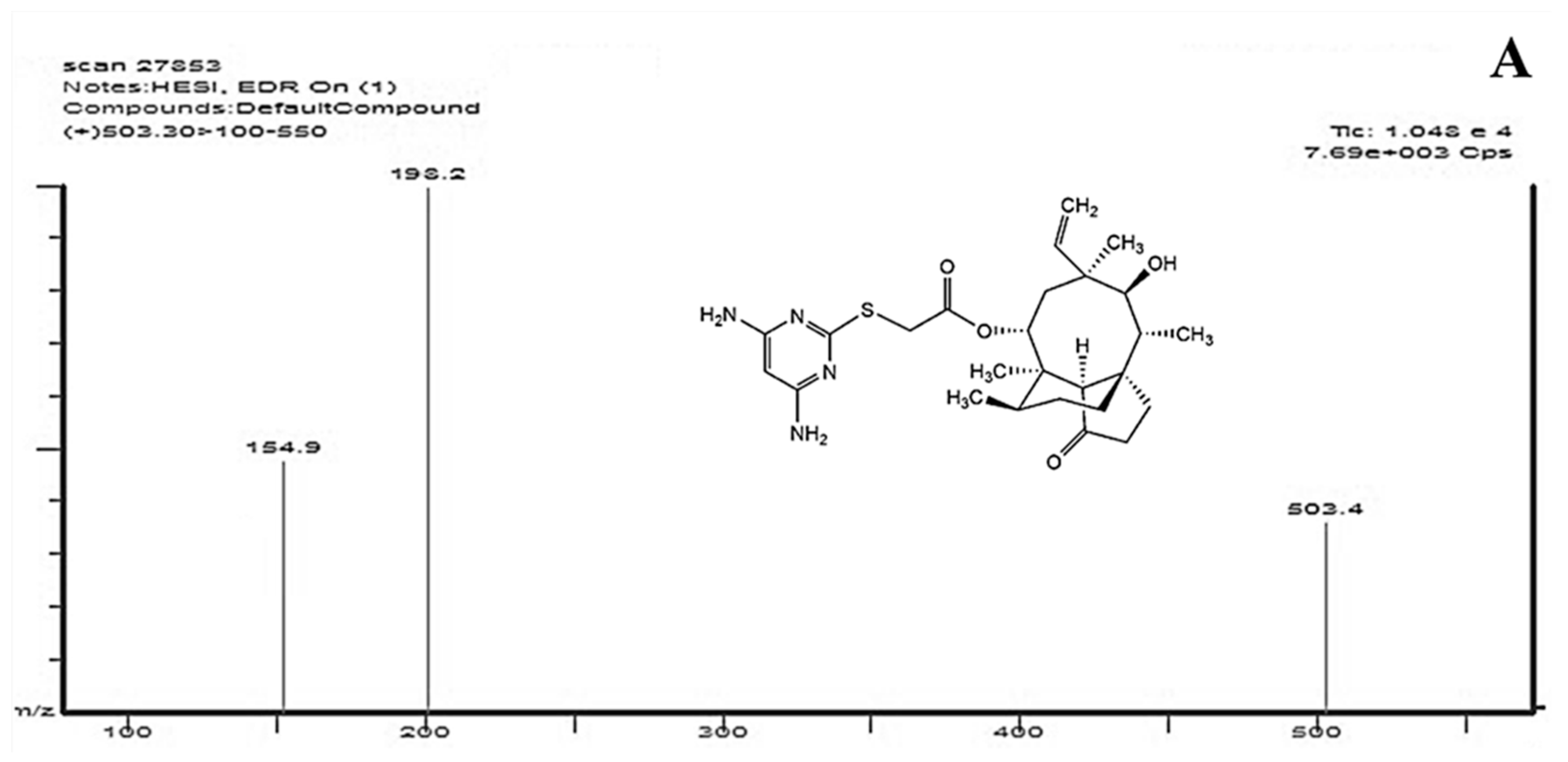 Molecules 24 00790 g001a Molecules 24 00790 g001a