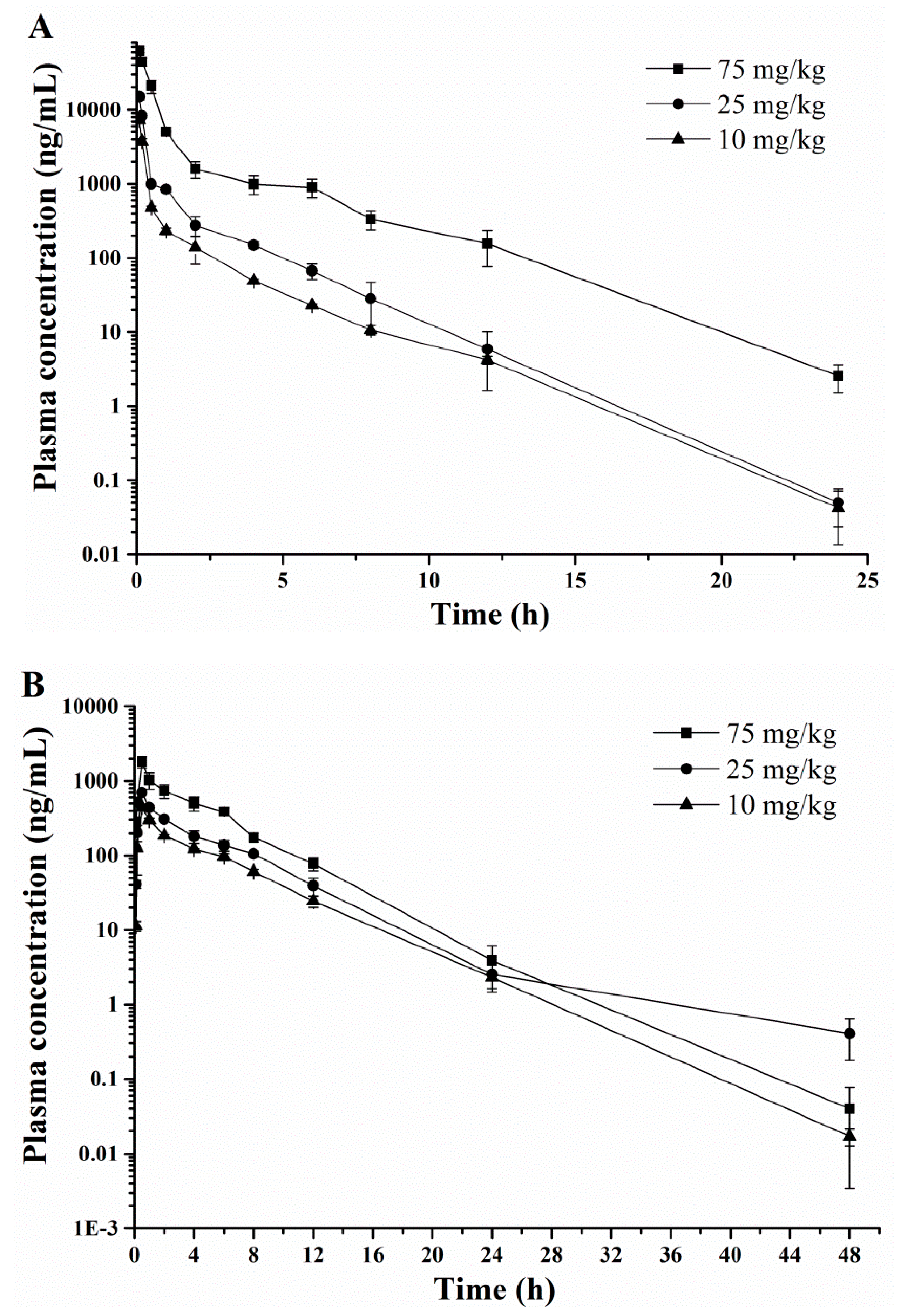 Molecules 24 00790 g003a Molecules 24 00790 g003a