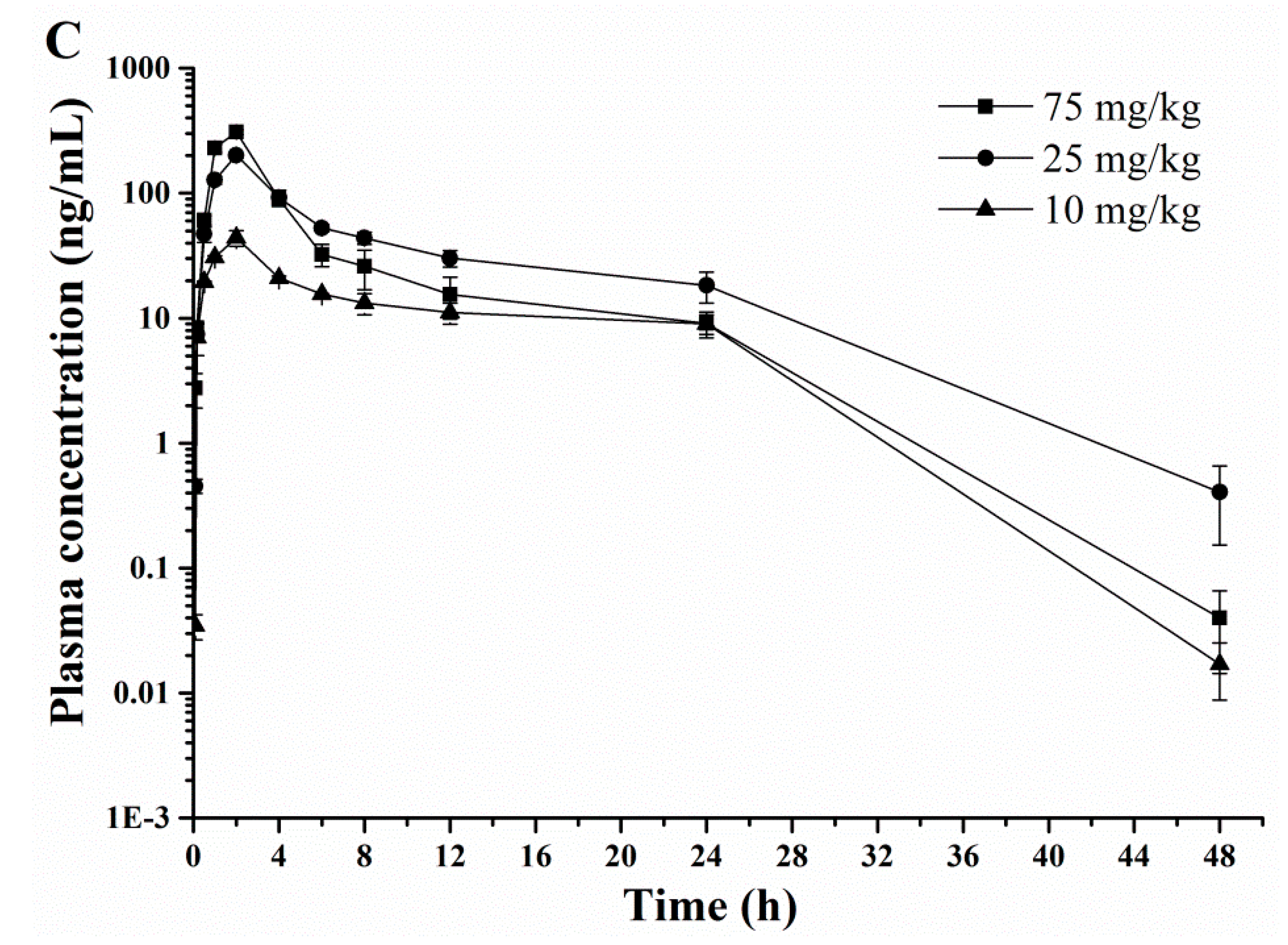 Molecules 24 00790 g003b Molecules 24 00790 g003b