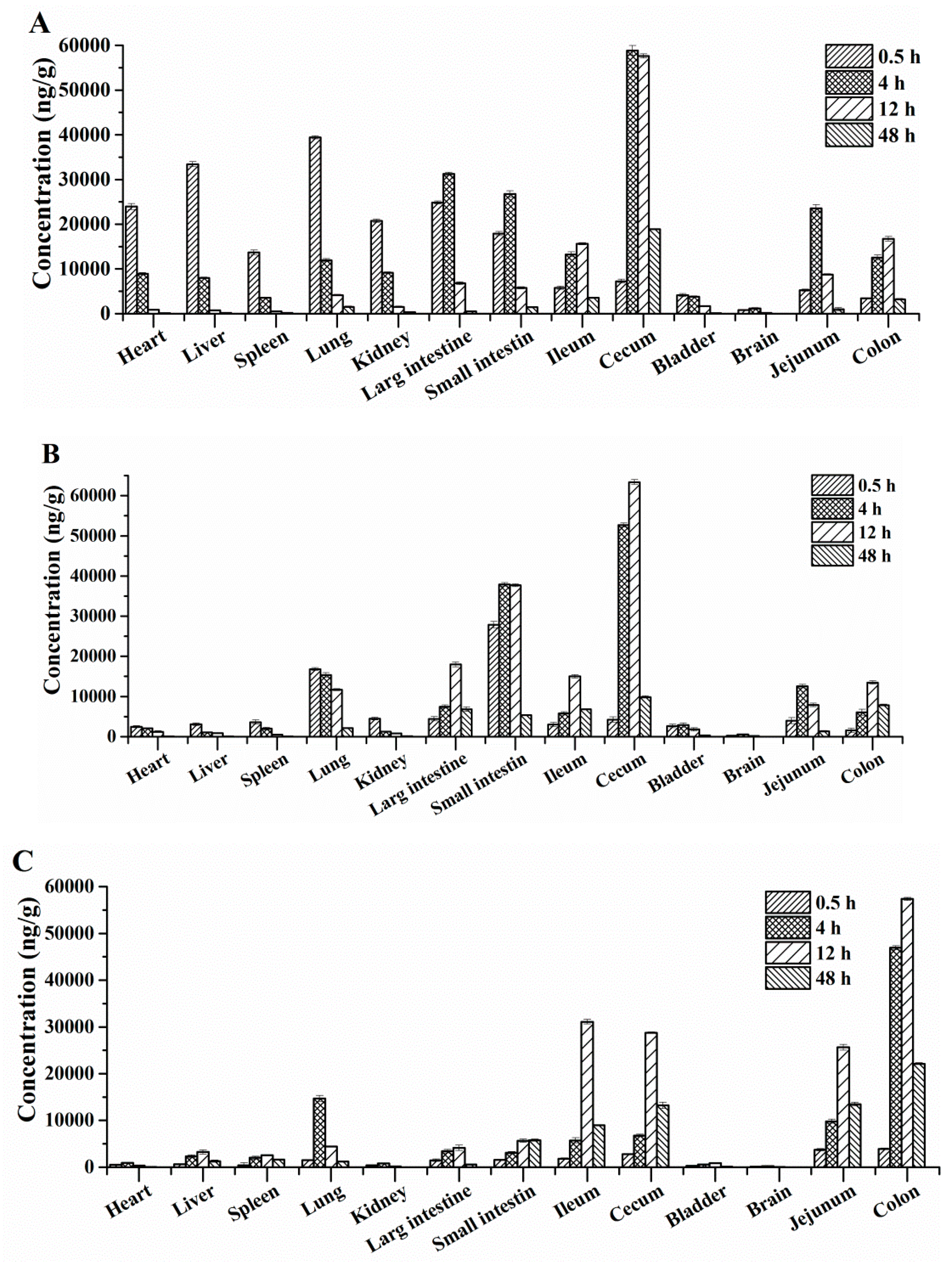 Molecules 24 00790 g004 Molecules 24 00790 g004