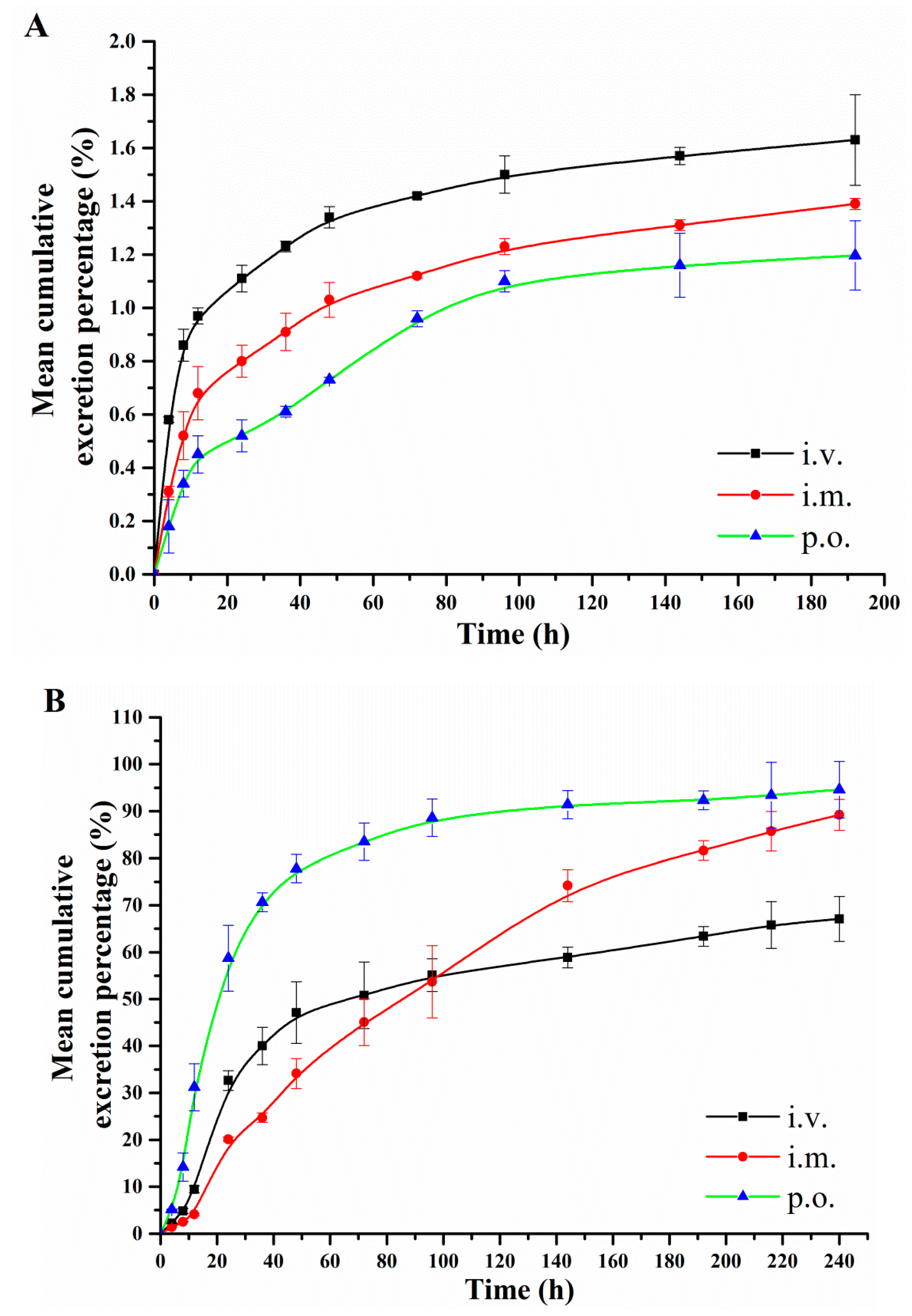 Molecules 24 00790 g005 Molecules 24 00790 g005