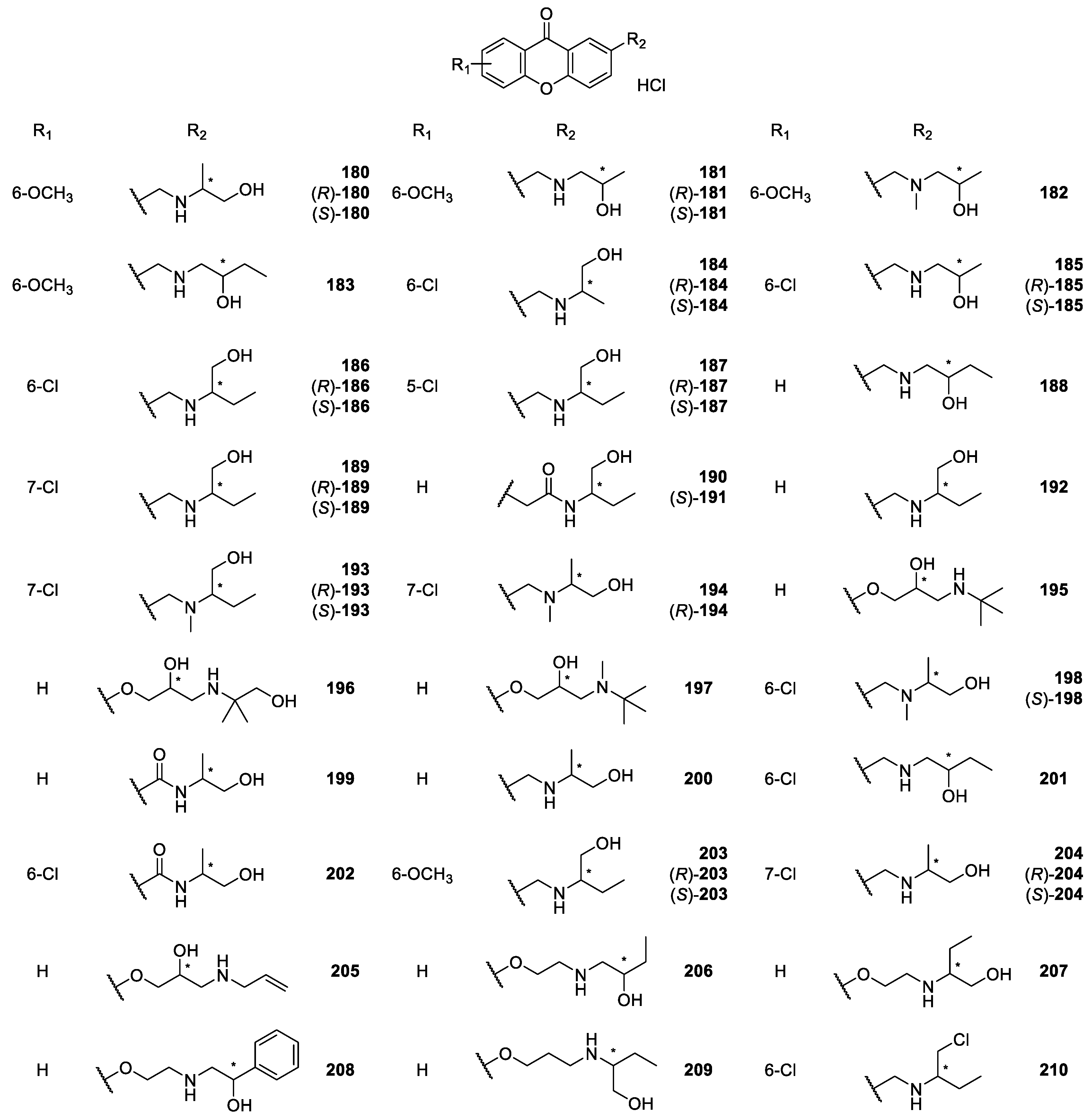 Molecules 24 00791 g018