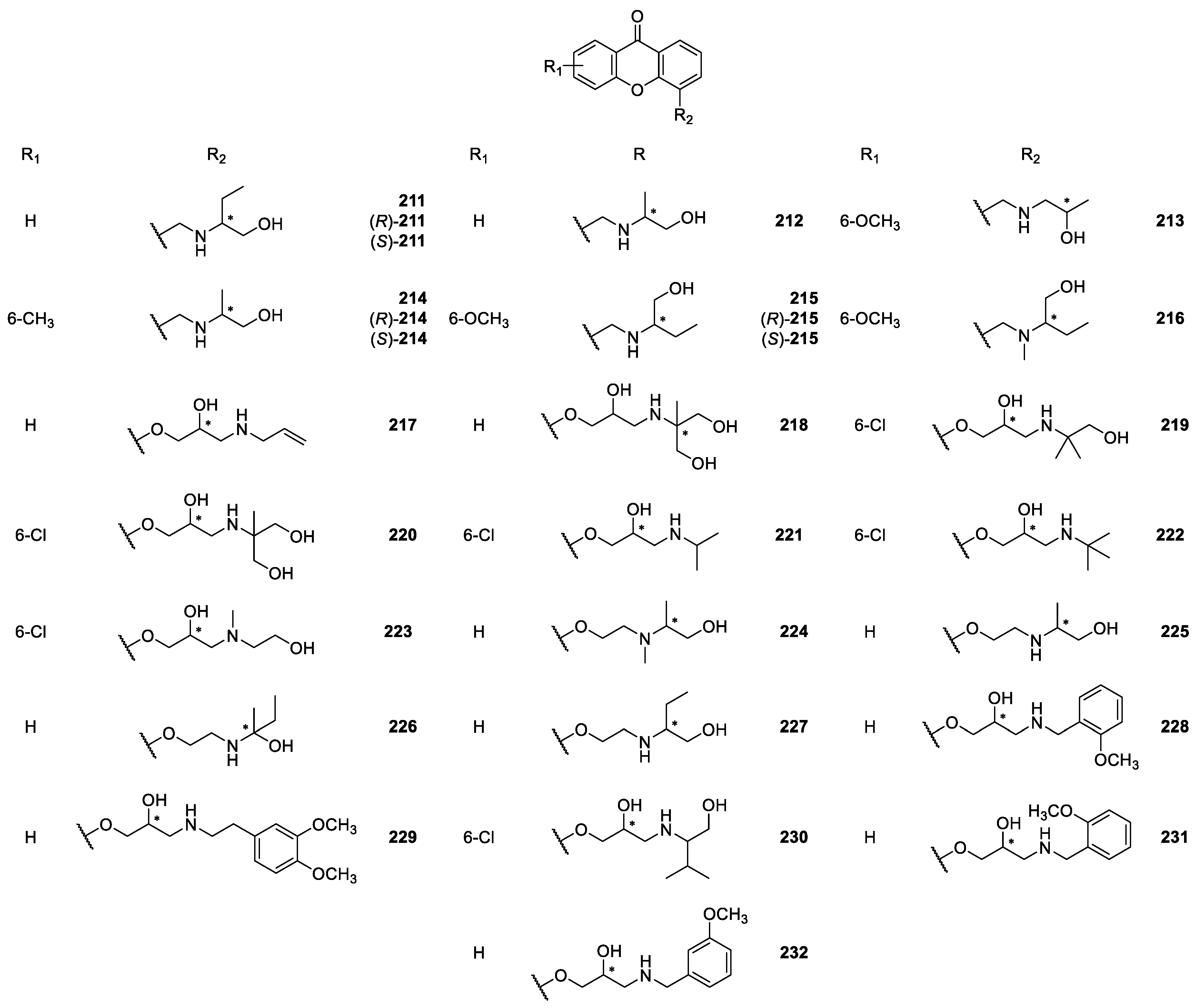 Molecules 24 00791 g019