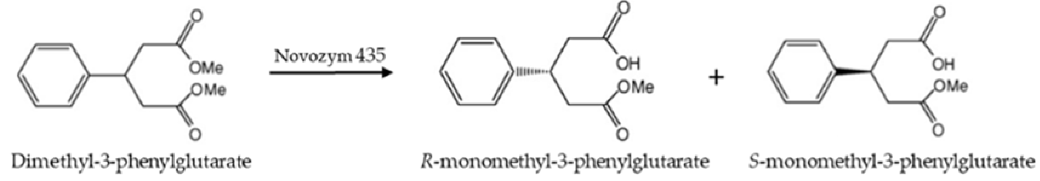 Molecules 24 00792 g001