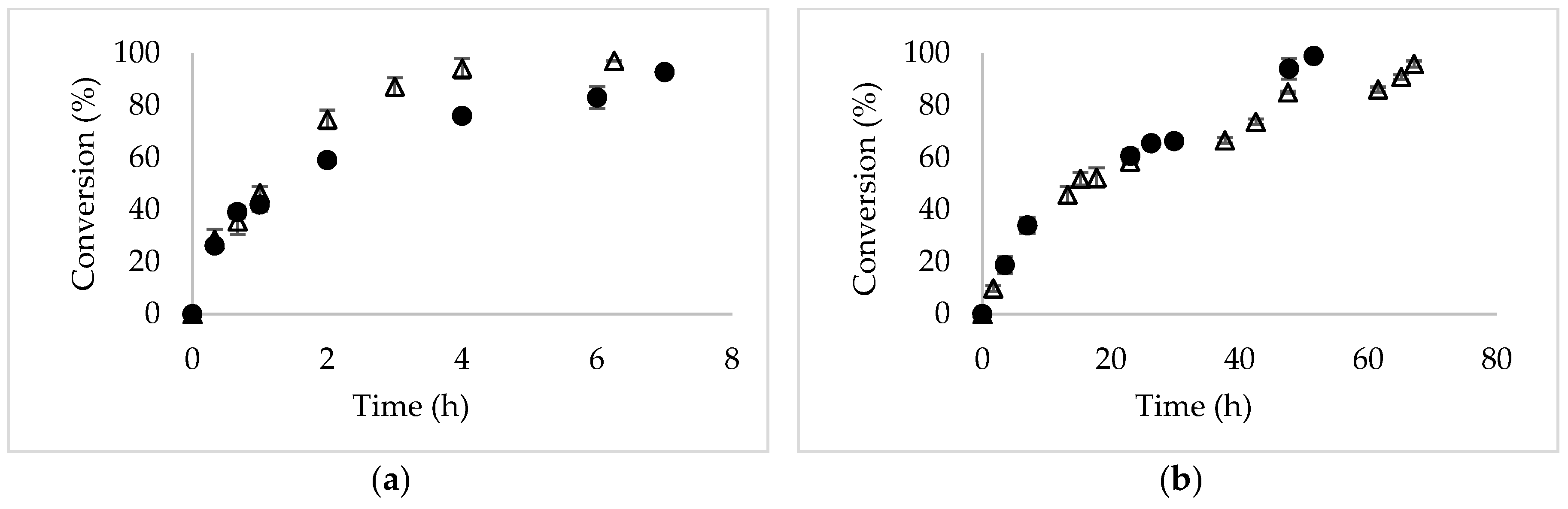 Molecules 24 00792 g002