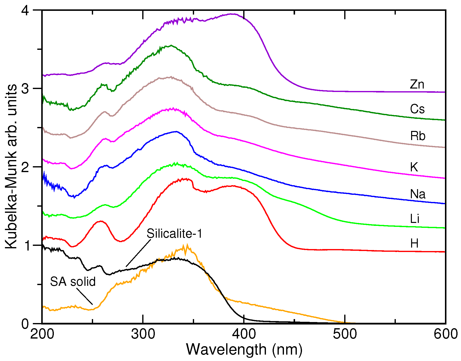 Molecules 24 00795 g002 Molecules 24 00795 g002
