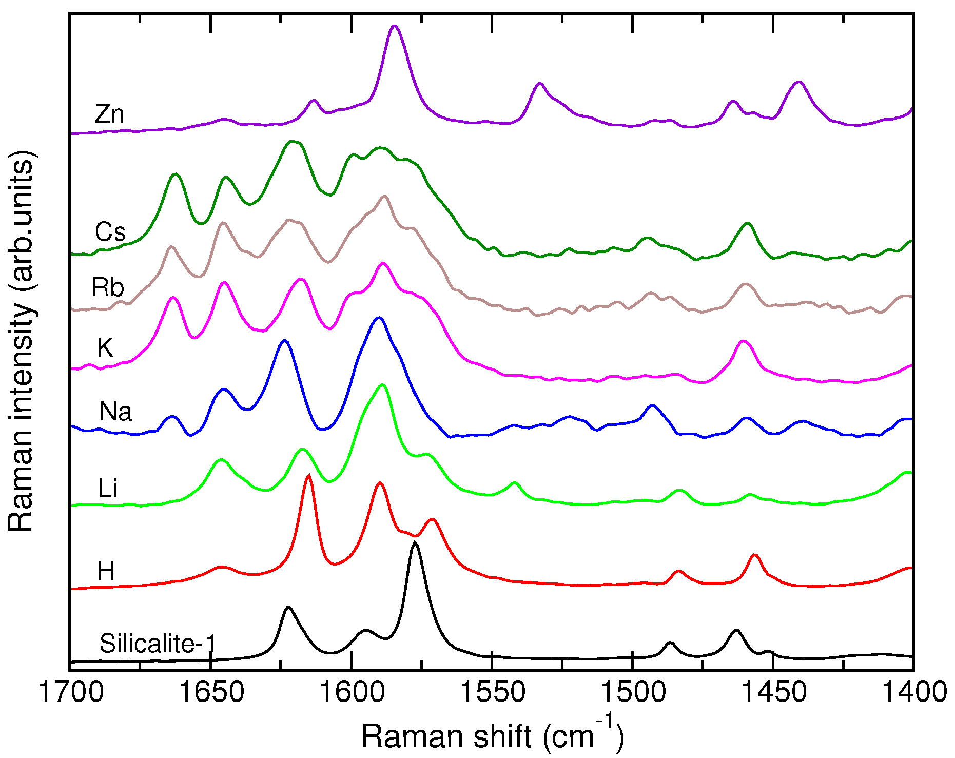 Molecules 24 00795 g003 Molecules 24 00795 g003