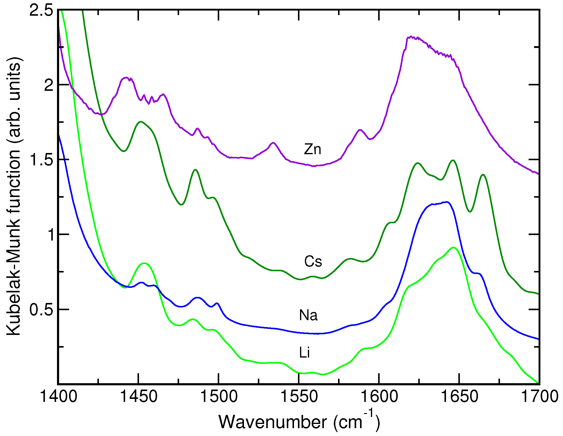 Molecules 24 00795 g004 Molecules 24 00795 g004