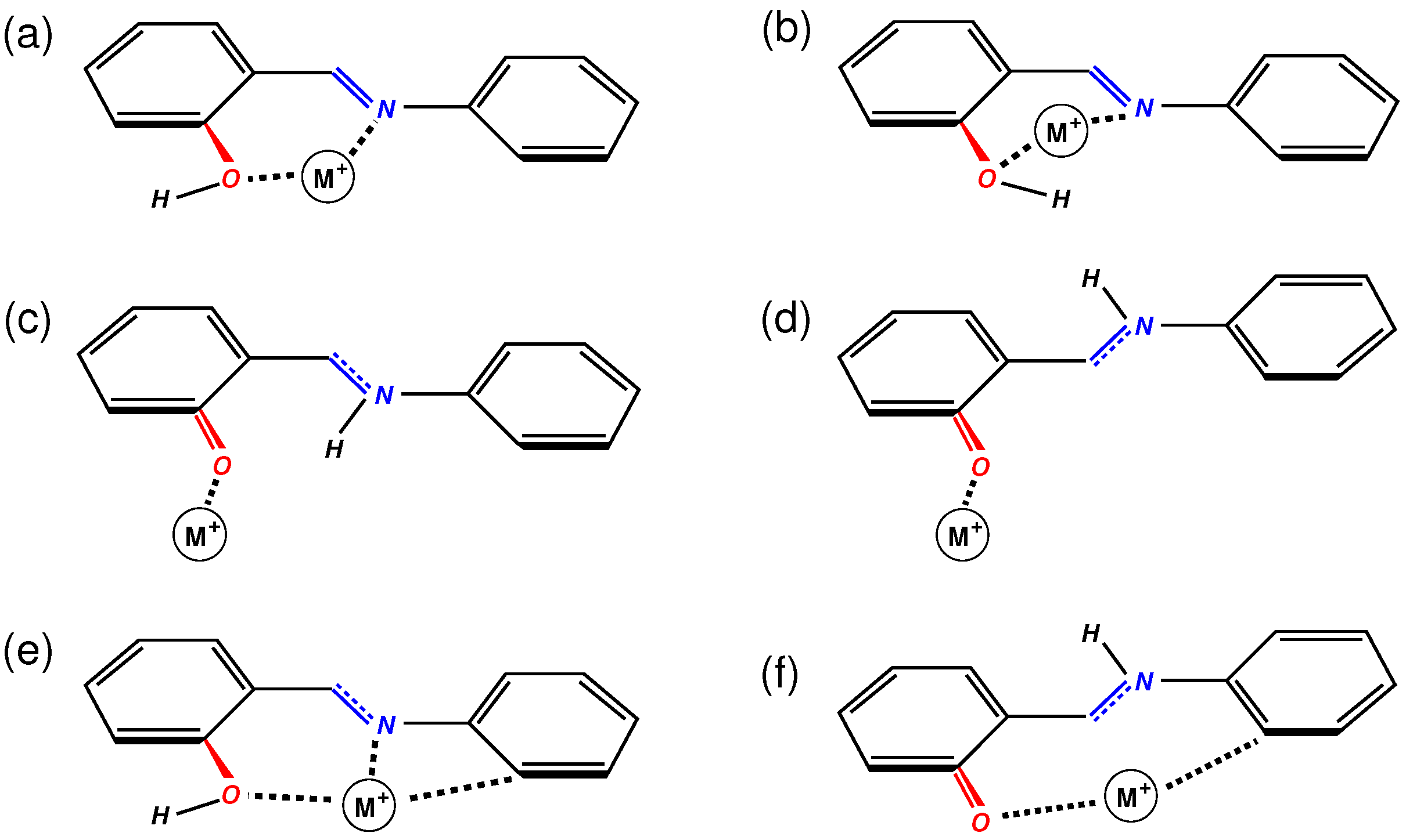 Molecules 24 00795 g005 Molecules 24 00795 g005
